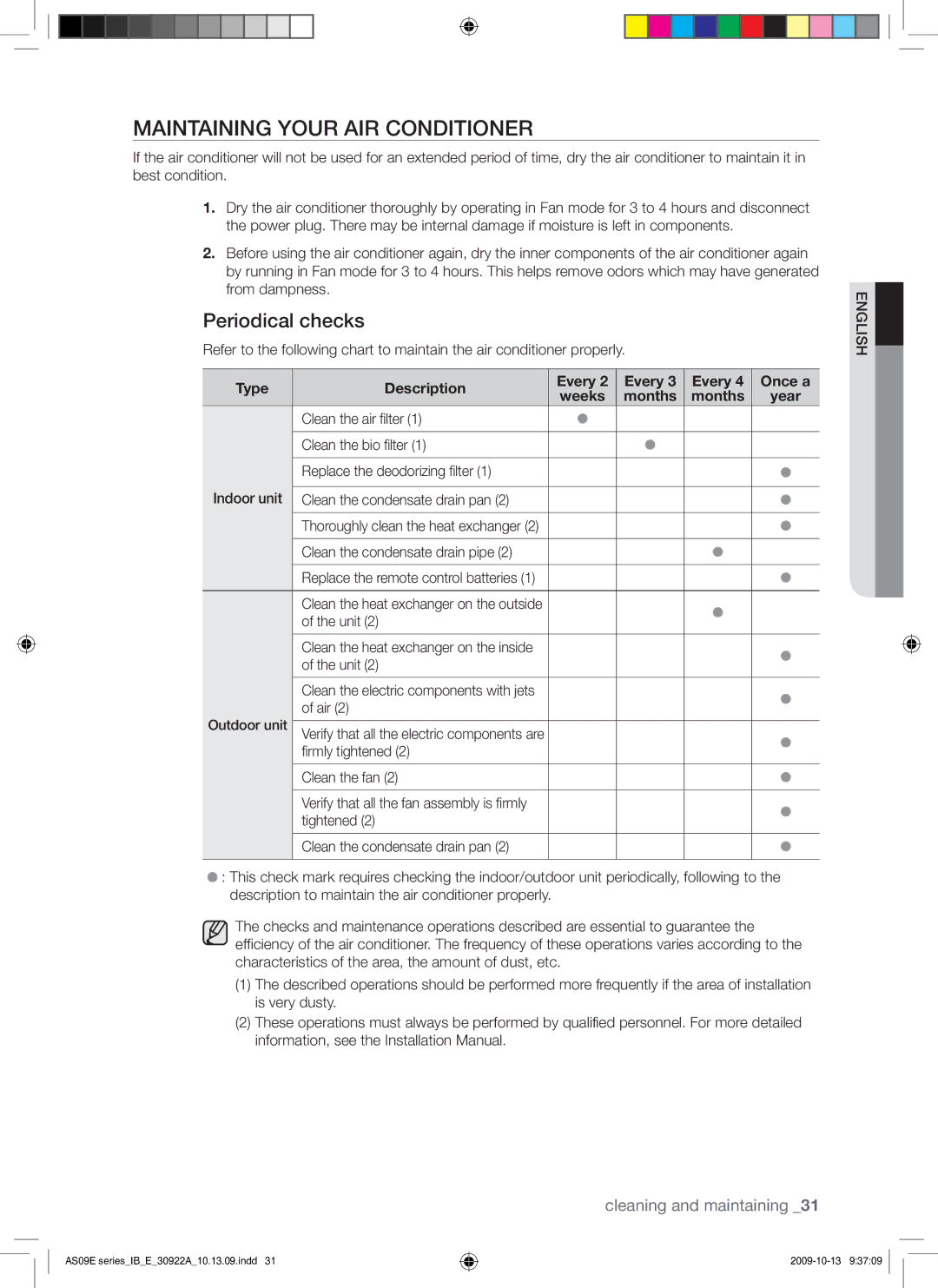 Samsung AQV09ABAX manual Maintaining Your AIR Conditioner, Periodical checks 