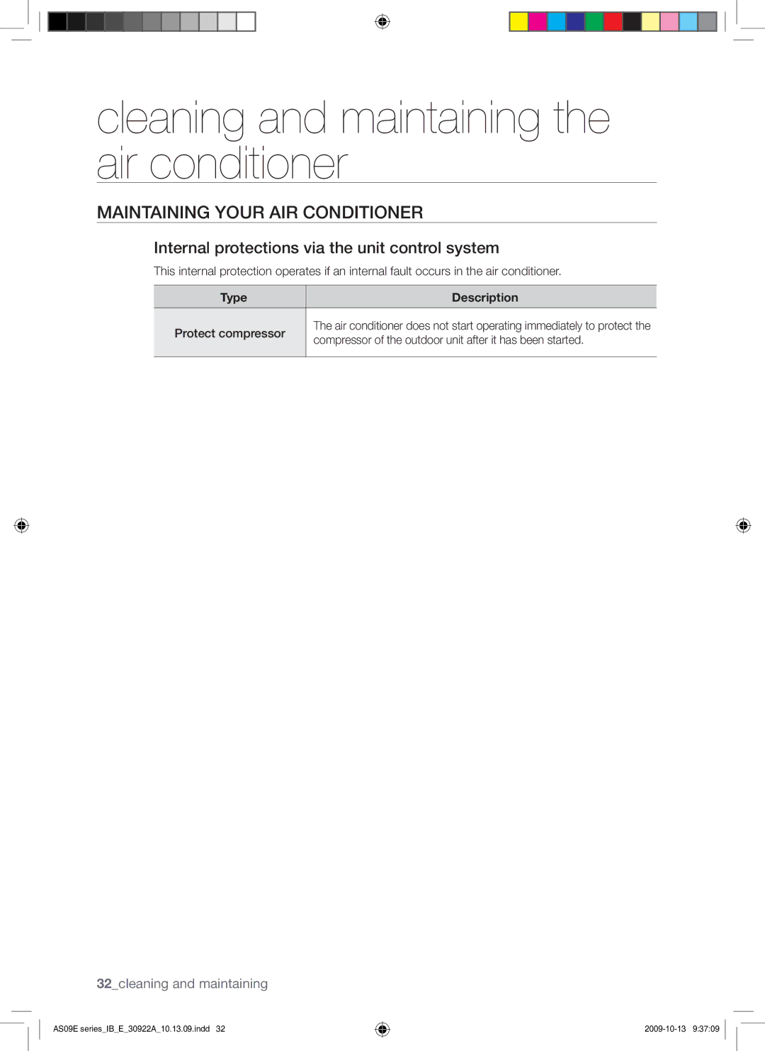 Samsung AQV09ABAX manual Internal protections via the unit control system 