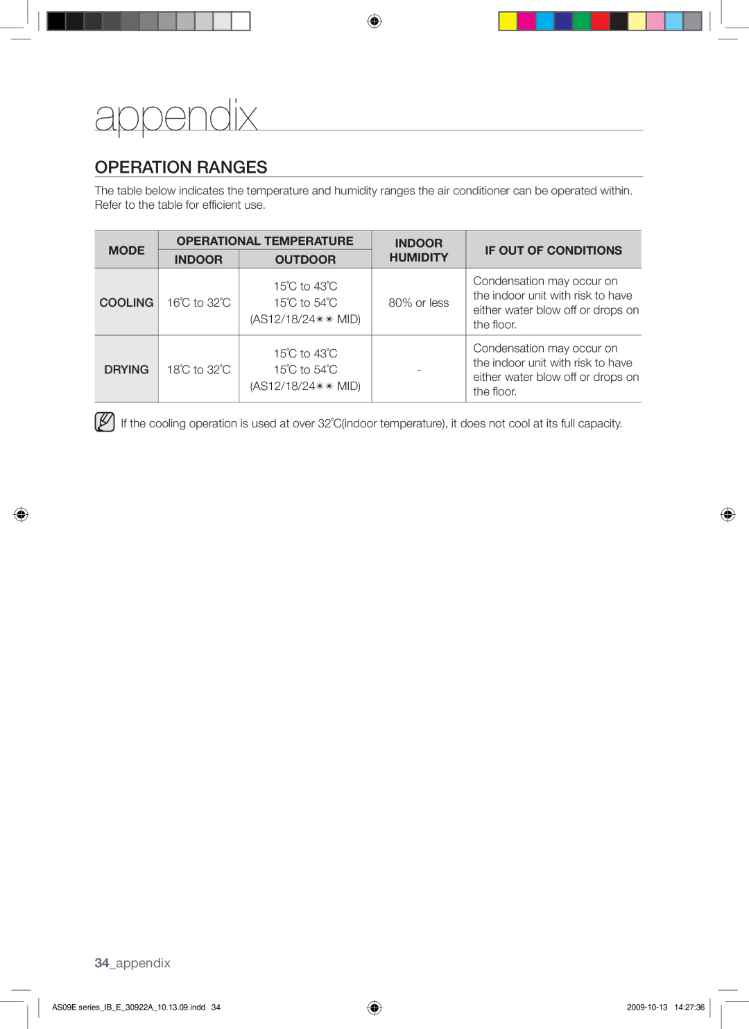 Samsung AQV09ABAX manual Operation Ranges, Cooling 