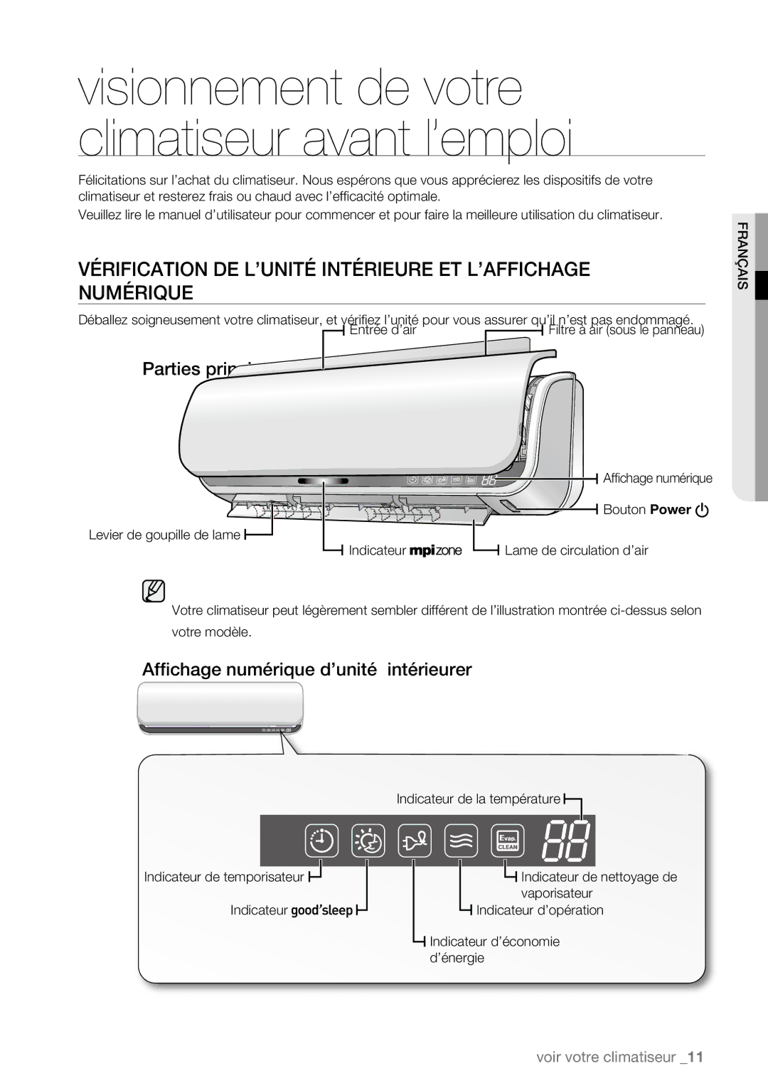 Samsung AQV09AWBN, AQV09ABAX, AQV09ABBX Vérification DE L’UNITÉ Intérieure ET L’AFFICHAGE Numérique, Parties principales 