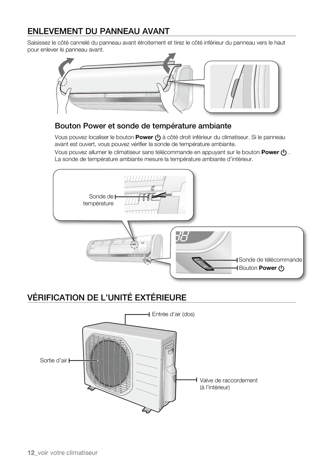 Samsung AQV09ABAX, AQV09AWBN, AQV09ABBX, AQV12AWBN, AQV12EWAN Enlevement DU Panneau Avant, Vérification DE L’UNITÉ Extérieure 