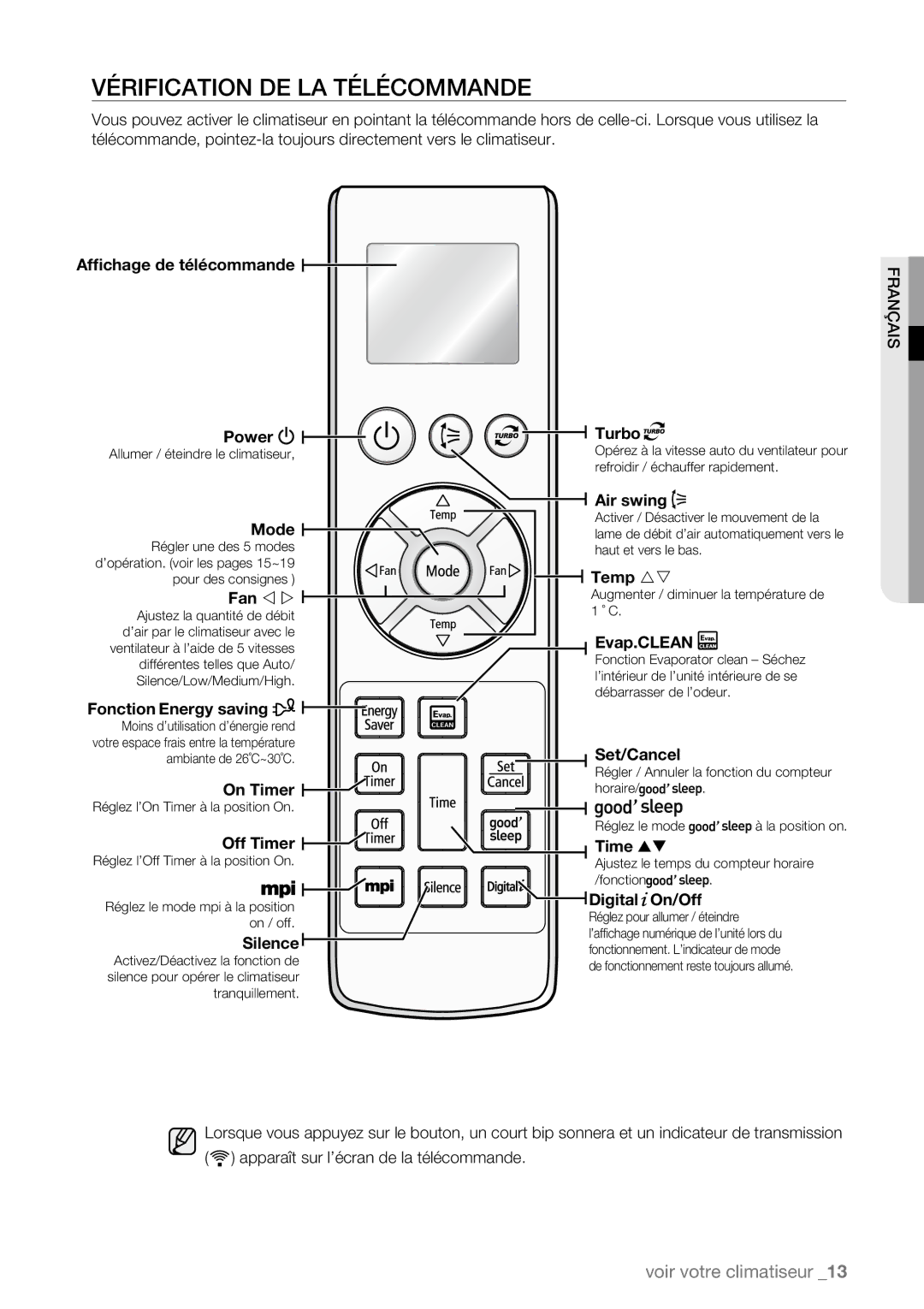 Samsung AQV09ABBX, AQV09AWBN, AQV09ABAX, AQV12AWBN, AQV12EWAN, AQV12ABBN, AQV18UGAN, AQV12ABBX Vérification DE LA Télécommande 