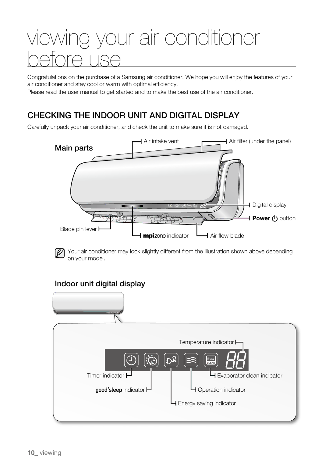 Samsung AQV09ABBN manual Viewing your air conditioner before use, Checking the Indoor Unit and Digital Display, Main parts 