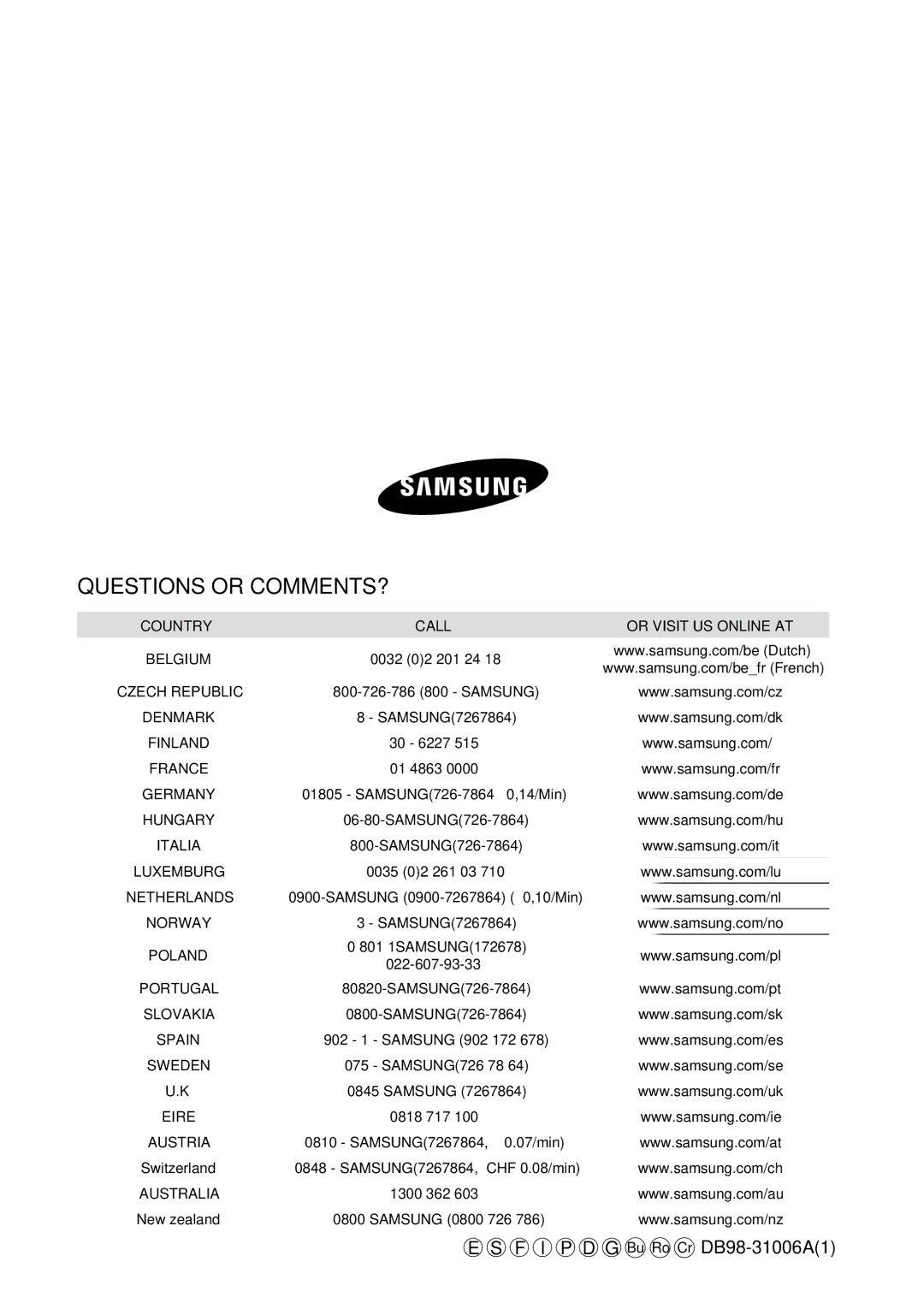 Samsung AQV12ASBX, AQV09AWBN, AQV09ABAX, AQV09ABBX, AQV12AWBN, AQV12EWAN, AQV12ABBN, AQV18UGAN, AQV12ABBX Questions or COMMENTS? 