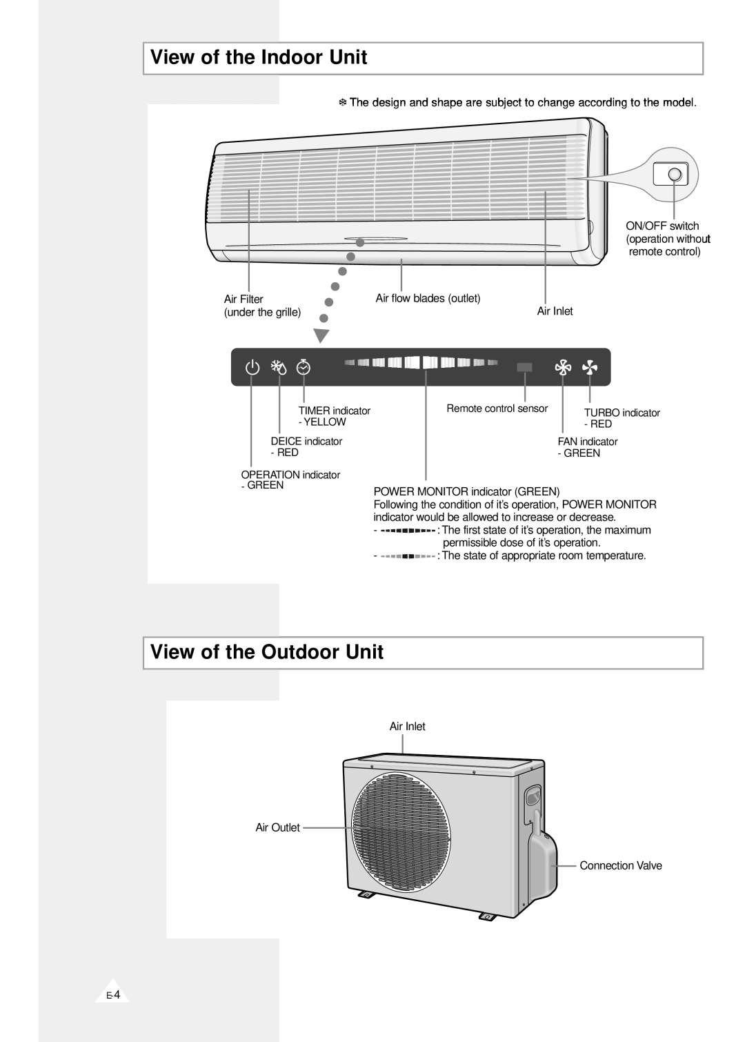 Samsung AQV09F2VE/D, AQV12F2VE/D manual View of the Indoor Unit, View of the Outdoor Unit 