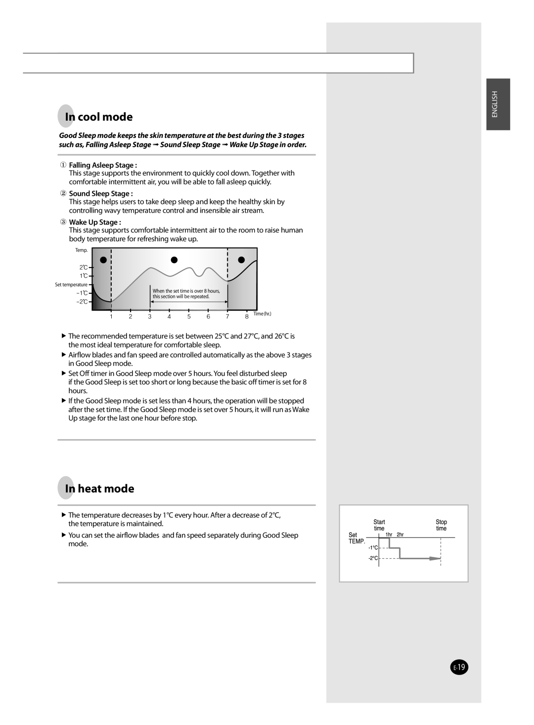 Samsung AQV09FAX, AQV09FAN, AQV18FAN, AQV12FAX, AQV24FAN manual Falling Asleep Stage, Sound Sleep Stage, Wake Up Stage 