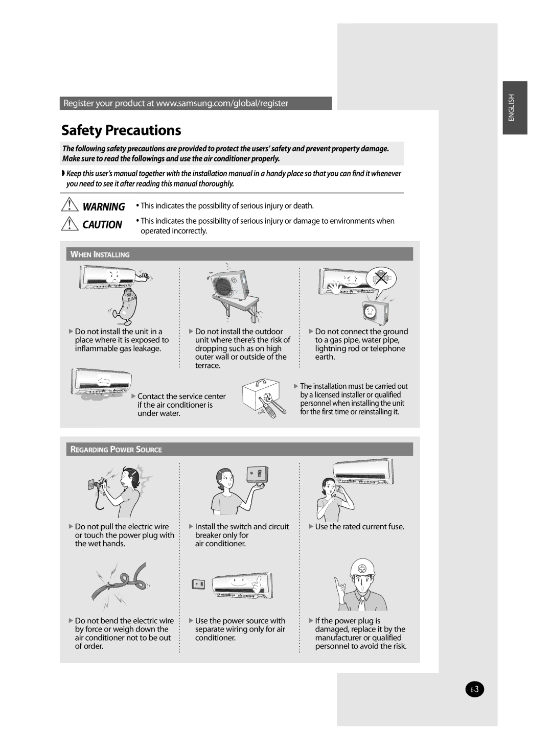 Samsung AQV09FAX, AQV09FAN, AQV18FAN, AQV12FAX, AQV24FAN, AQV18FAX, AQV12FAN, AQV24FAX manual Safety Precautions 