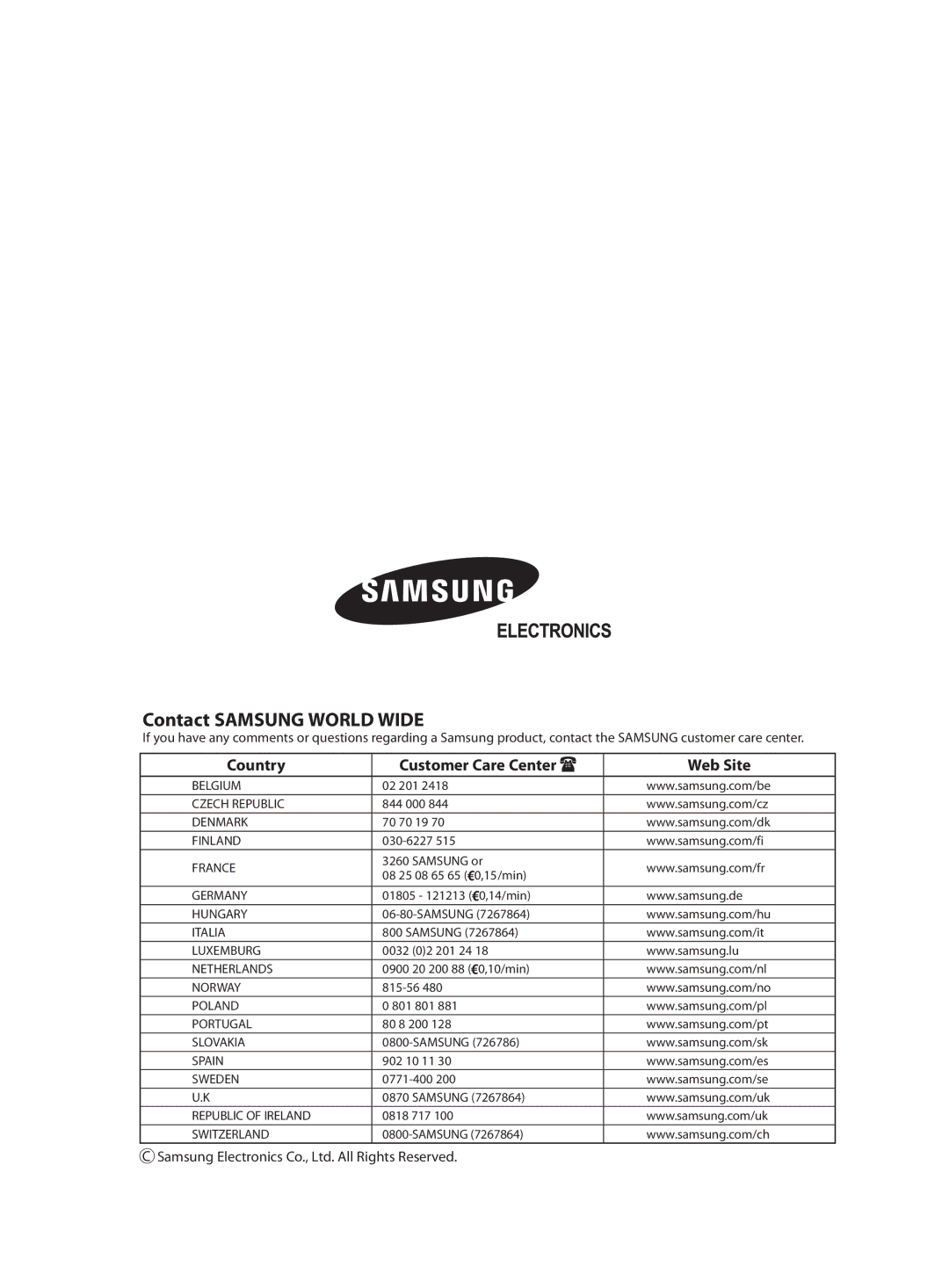 Samsung AQV12FAX, AQV09FAN, AQV18FAN, AQV09FAX, AQV24FAN, AQV18FAX, AQV12FAN, AQV24FAX manual Contact Samsung World Wide 