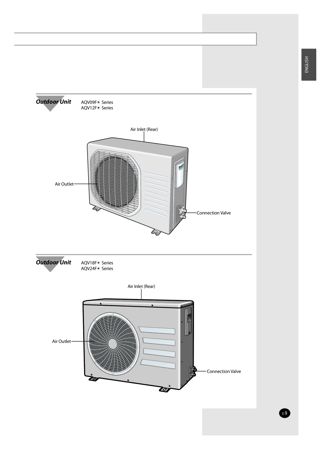 Samsung AQV09FAN, AQV18FAN, AQV09FAX, AQV12FAX, AQV24FAN, AQV18FAX, AQV12FAN, AQV24FAX manual Outdoor Unit 