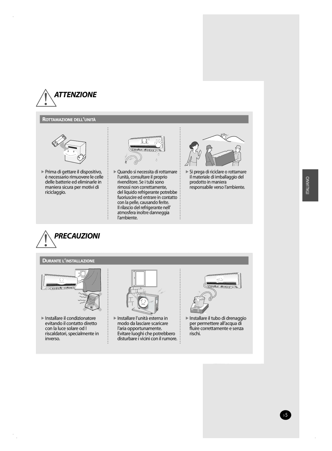 Samsung AQV24FAN, AQV09FAN, AQV18FAN, AQV09FAX, AQV12FAX, AQV18FAX, AQV12FAN, AQV24FAX manual Precauzioni 