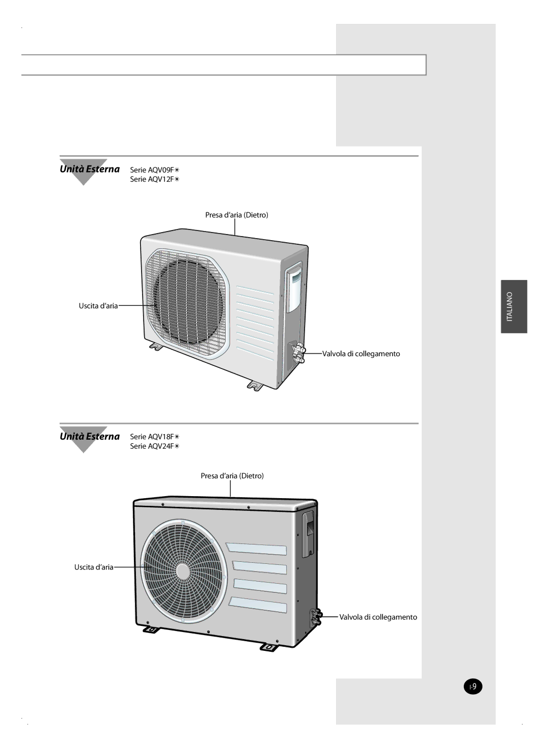 Samsung AQV09FAN, AQV18FAN, AQV09FAX, AQV12FAX, AQV24FAN, AQV18FAX, AQV12FAN, AQV24FAX manual Unità Esterna Serie AQV09F 