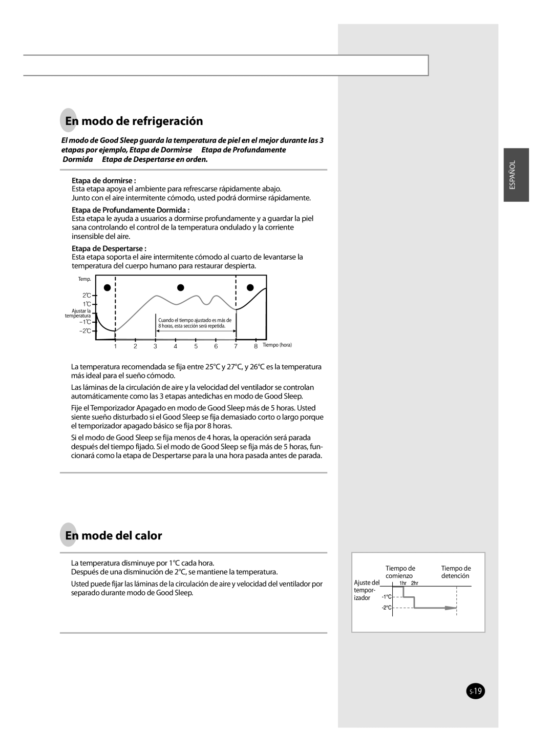 Samsung AQV09FAX, AQV09FAN, AQV18FAN manual Etapa de dormirse, Etapa de Profundamente Dormida, Etapa de Despertarse 