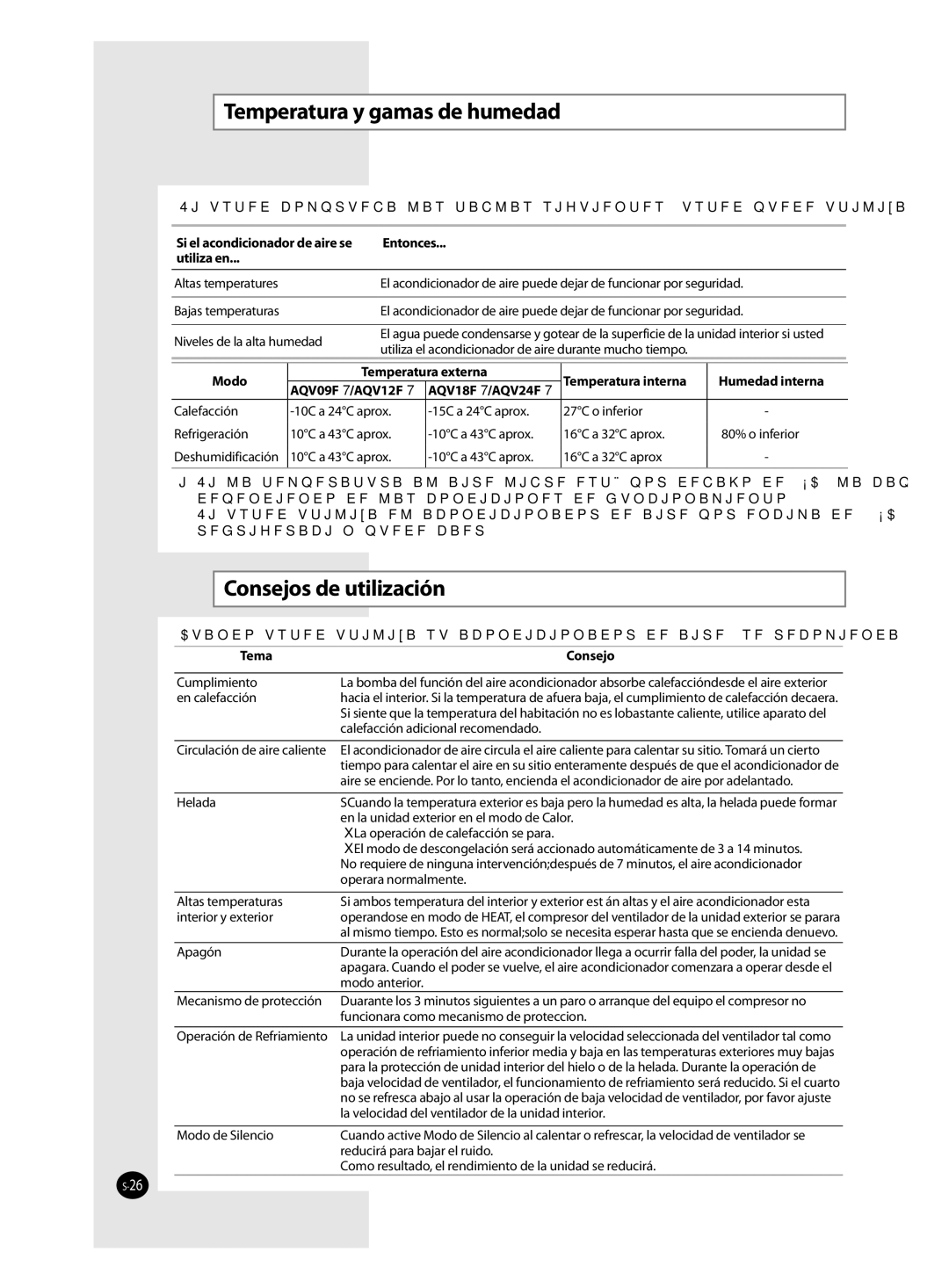 Samsung AQV18FAN, AQV09FAN manual Temperatura y gamas de humedad, Consejos de utilización, Entonces Utiliza en, Tema Consejo 