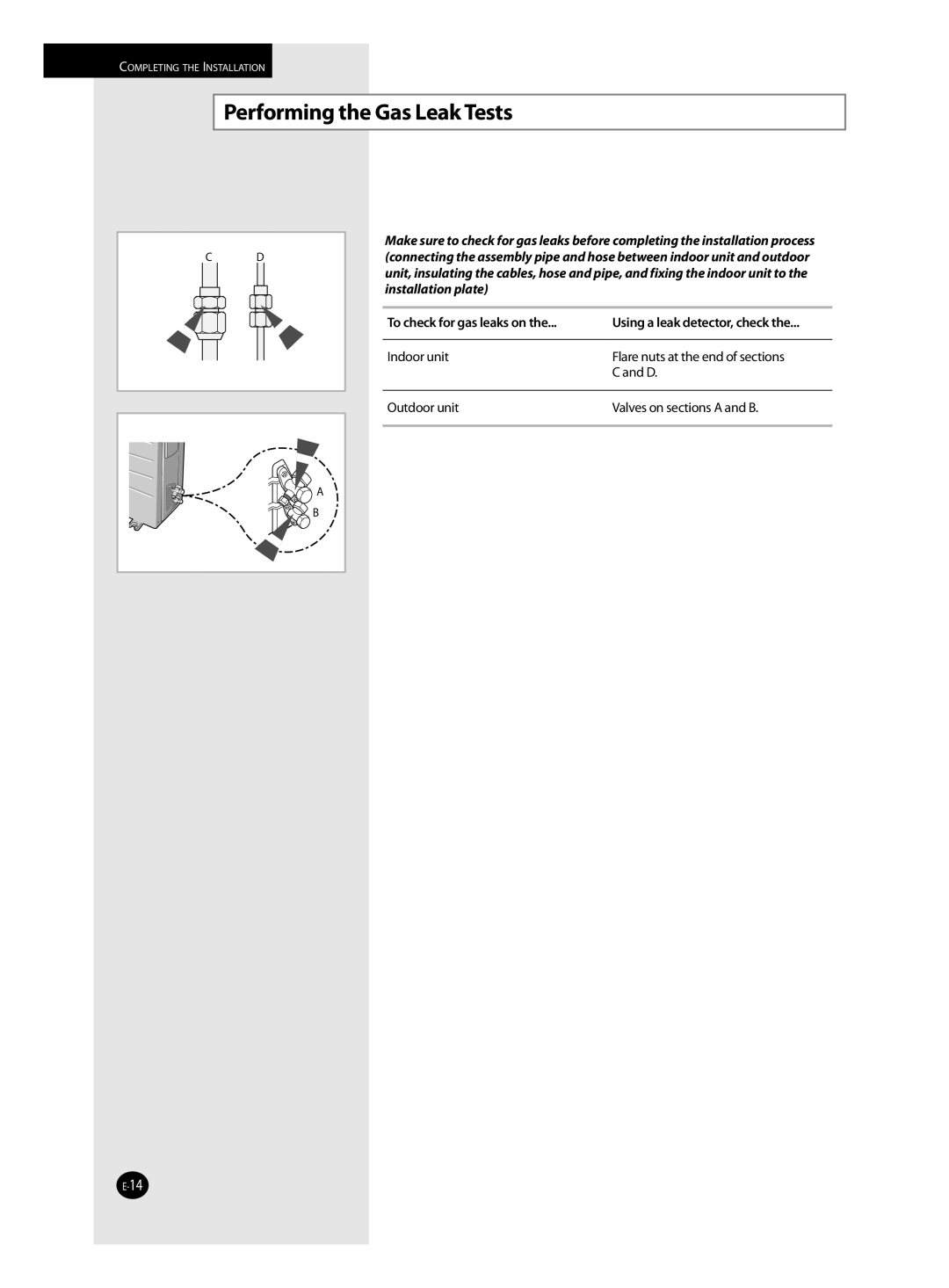 Samsung AQV09J installation manual Performing the Gas Leak Tests, To check for gas leaks on 