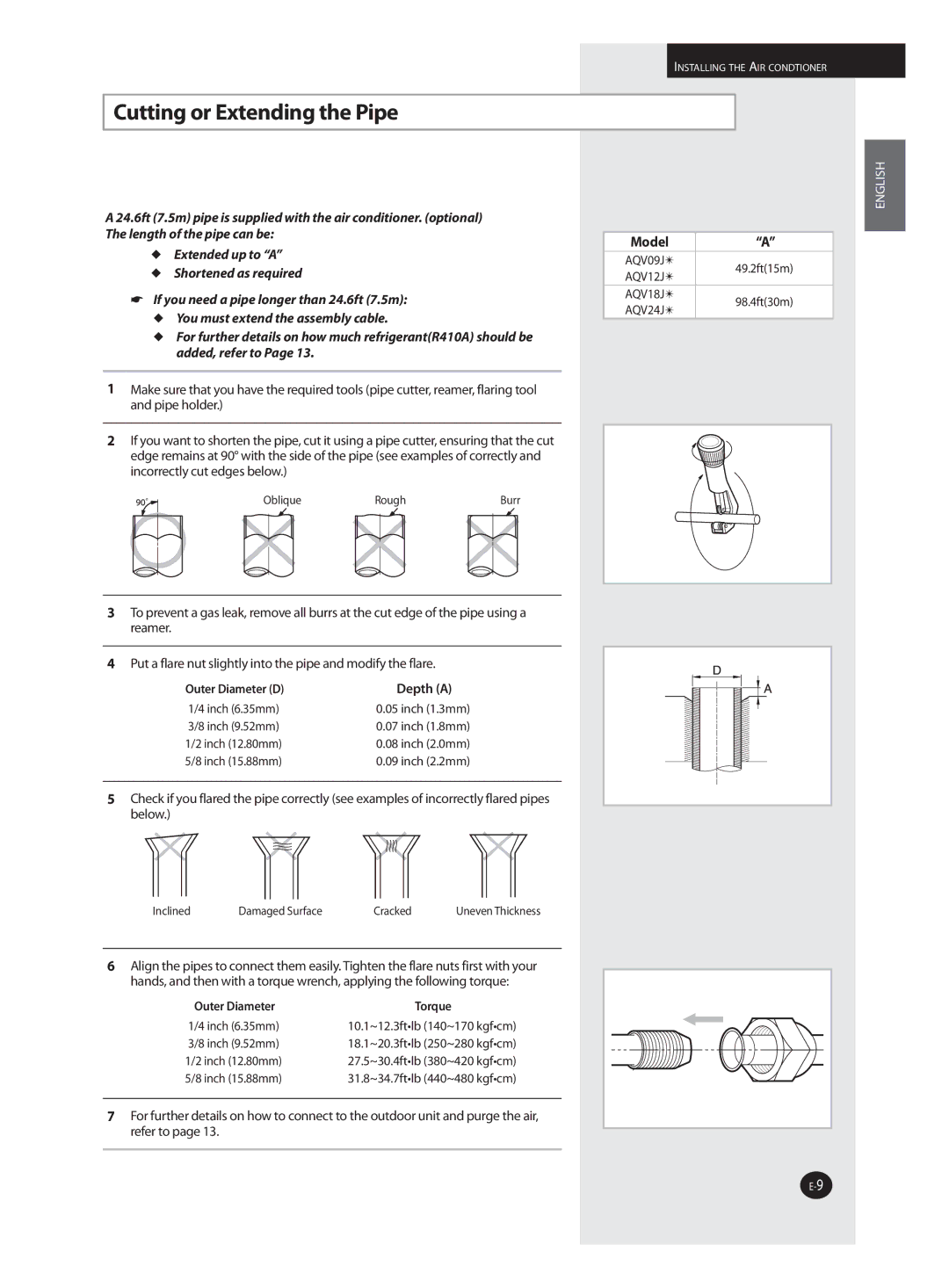 Samsung AQV09J installation manual Cutting or Extending the Pipe, Inclined Damaged Surface Cracked 