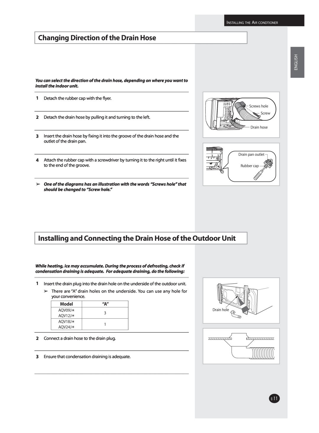 Samsung AQV09J installation manual Changing Direction of the Drain Hose, Model, English 