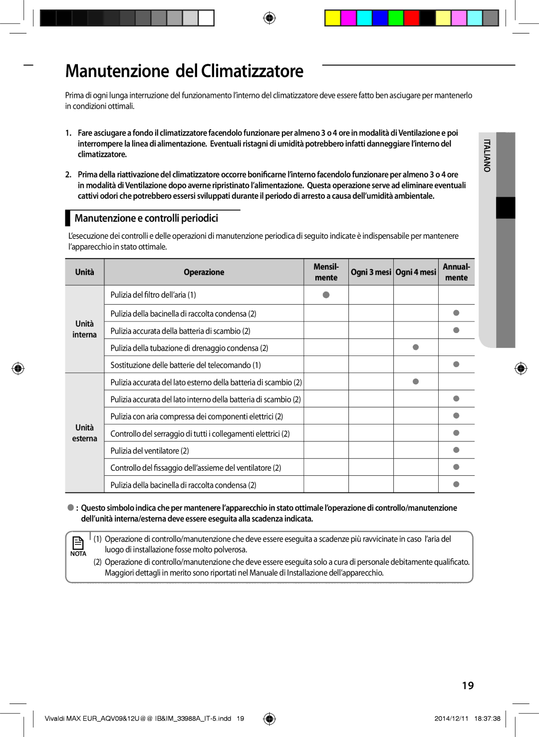 Samsung AQV12UGFXEUR, AQV09PWCNEUR, AQV09UGFXEUR manual Manutenzione del Climatizzatore, Manutenzione e controlli periodici 