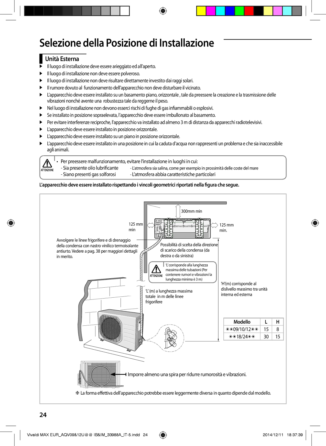 Samsung AQV10UWFXEUR Unità Esterna, ’atmosfera abbia caratteristiche particolari, Modello, Sia presente olio lubrificante 