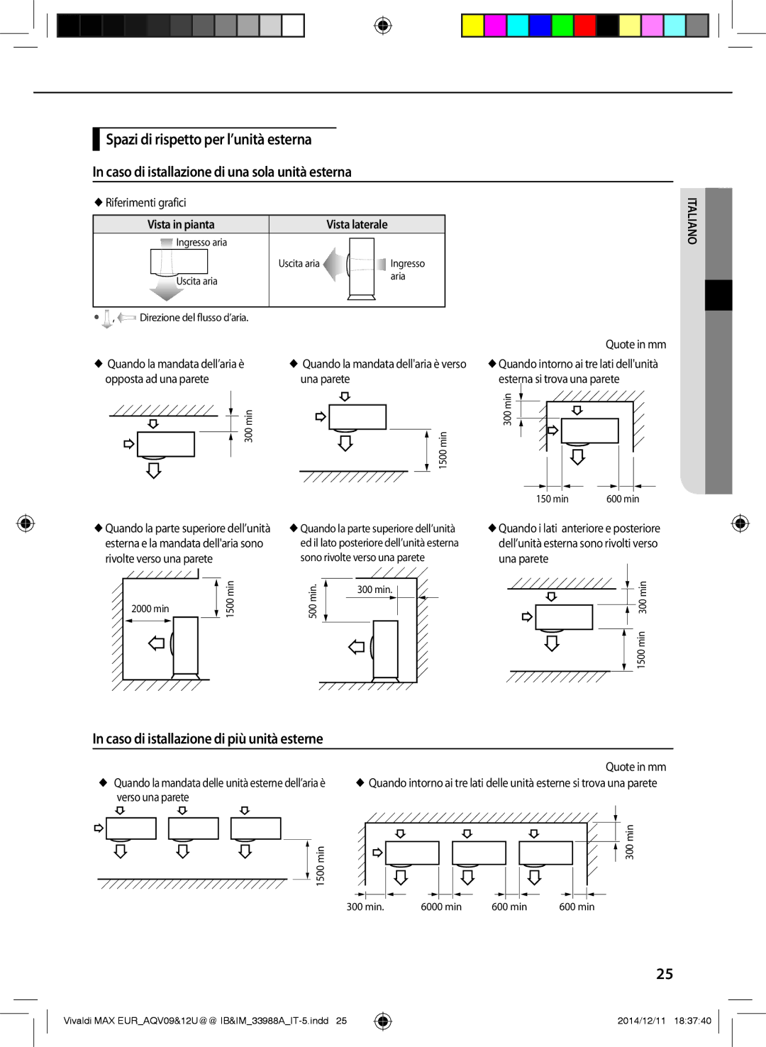 Samsung AQV18UGDNEUR Caso di istallazione di più unità esterne,  Riferimenti grafici, Vista in pianta Vista laterale 