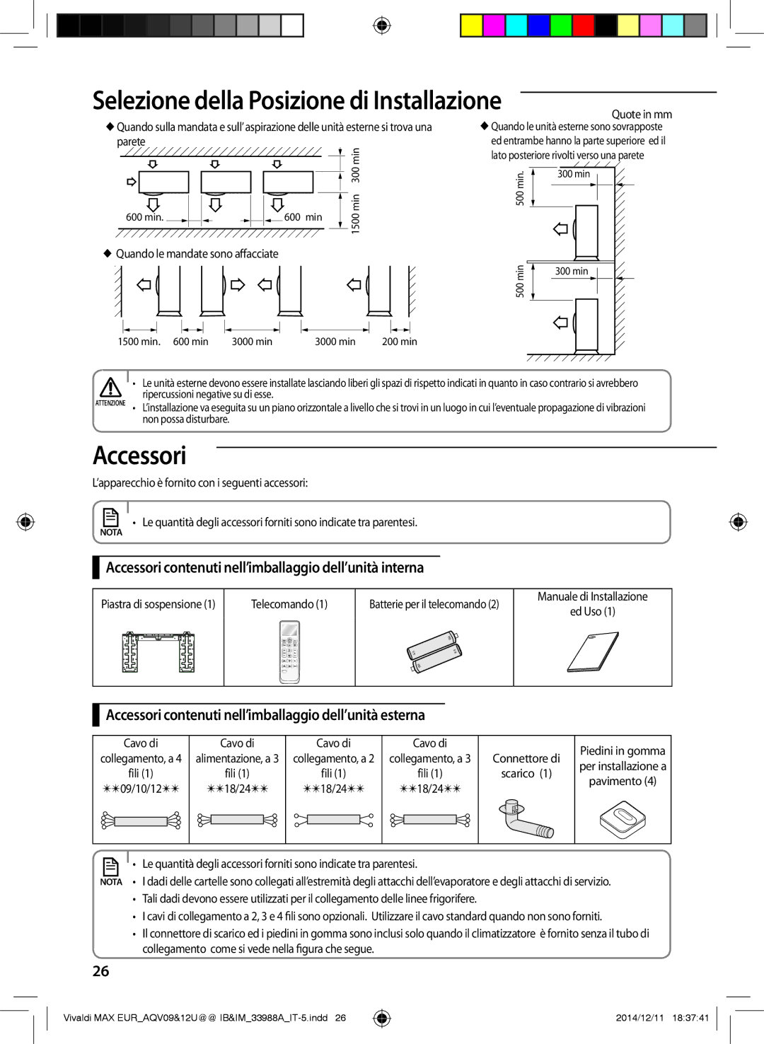 Samsung AQV09UGFNEUR, AQV09PWCNEUR, AQV09UGFXEUR, AQV10UWFXEUR Accessori contenuti nell’imballaggio dell’unità interna 