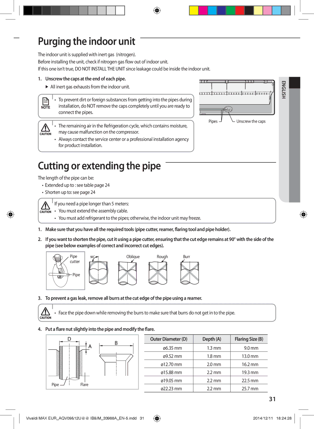 Samsung AQV10UWFNEUR Purging the indoor unit, Cutting or extending the pipe, Unscrew the caps at the end of each pipe 