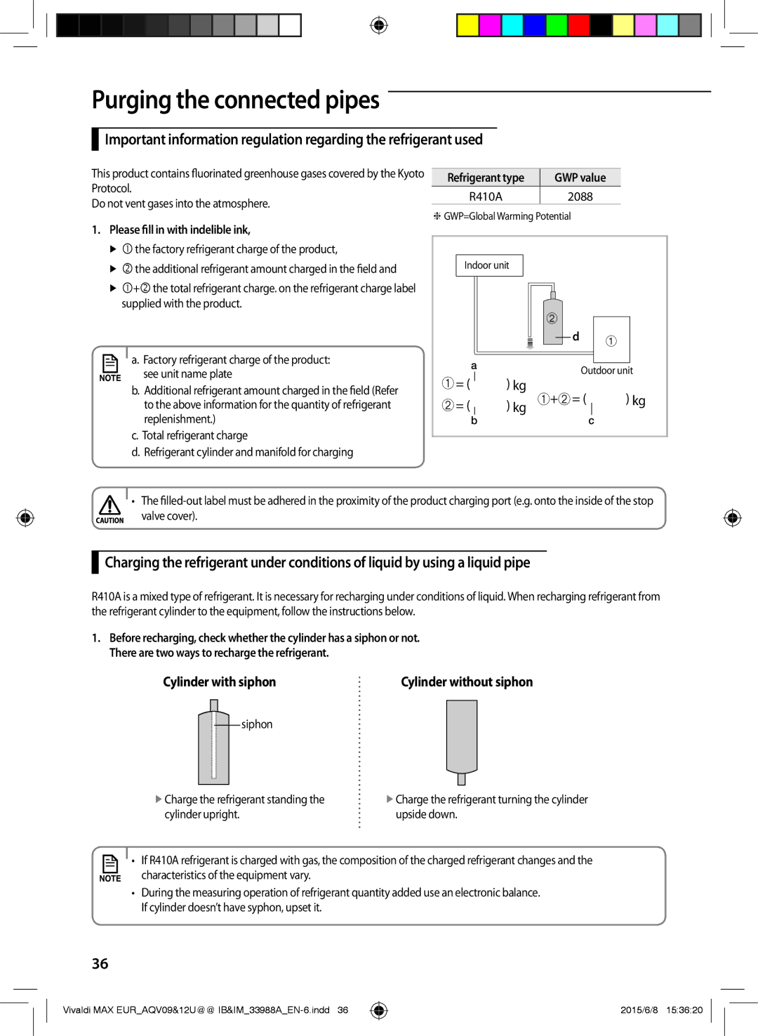 Samsung AQV09PWCNEUR manual Please fill in with indelible ink,  the factory refrigerant charge of the product, 2088 