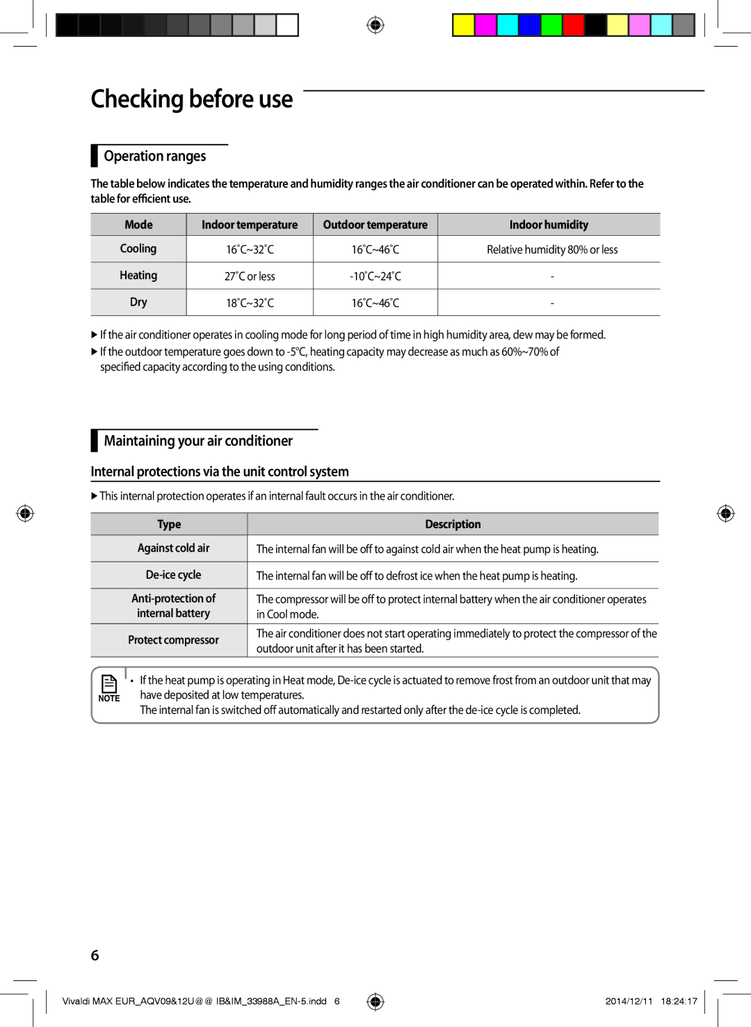 Samsung AQV12UGFNEUR, AQV09PWCNEUR, AQV09UGFXEUR, AQV10UWFXEUR, AQV18UGDNEUR manual Checking before use, Operation ranges 