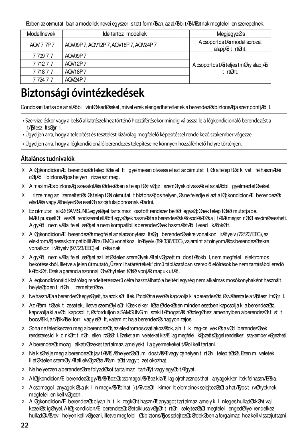 Samsung AQV09PWCXCEE, AQV09PWCNEUR Általános tudnivalók, Ide tartozó modellek, AQV09P, AQV12P, AQV18P, AQV24P, Történt 