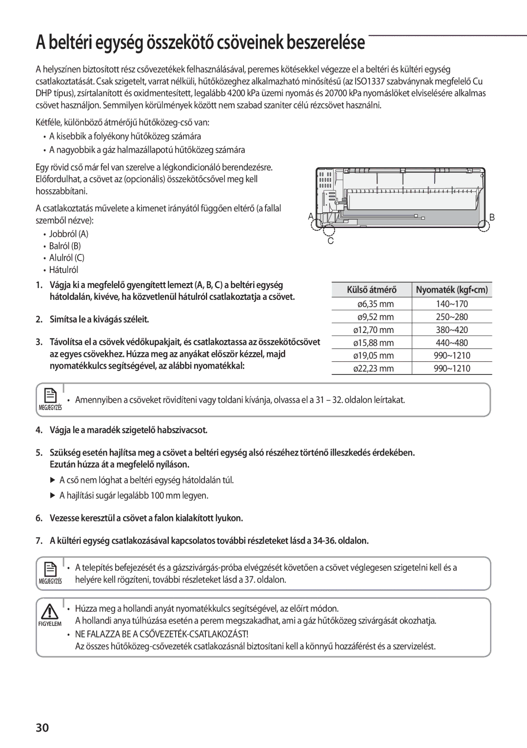 Samsung AQV09PWCNEUR, AQV12PWCXCEE manual Simítsa le a kivágás széleit, Nyomatékkulcs segítségével, az alábbi nyomatékkal 