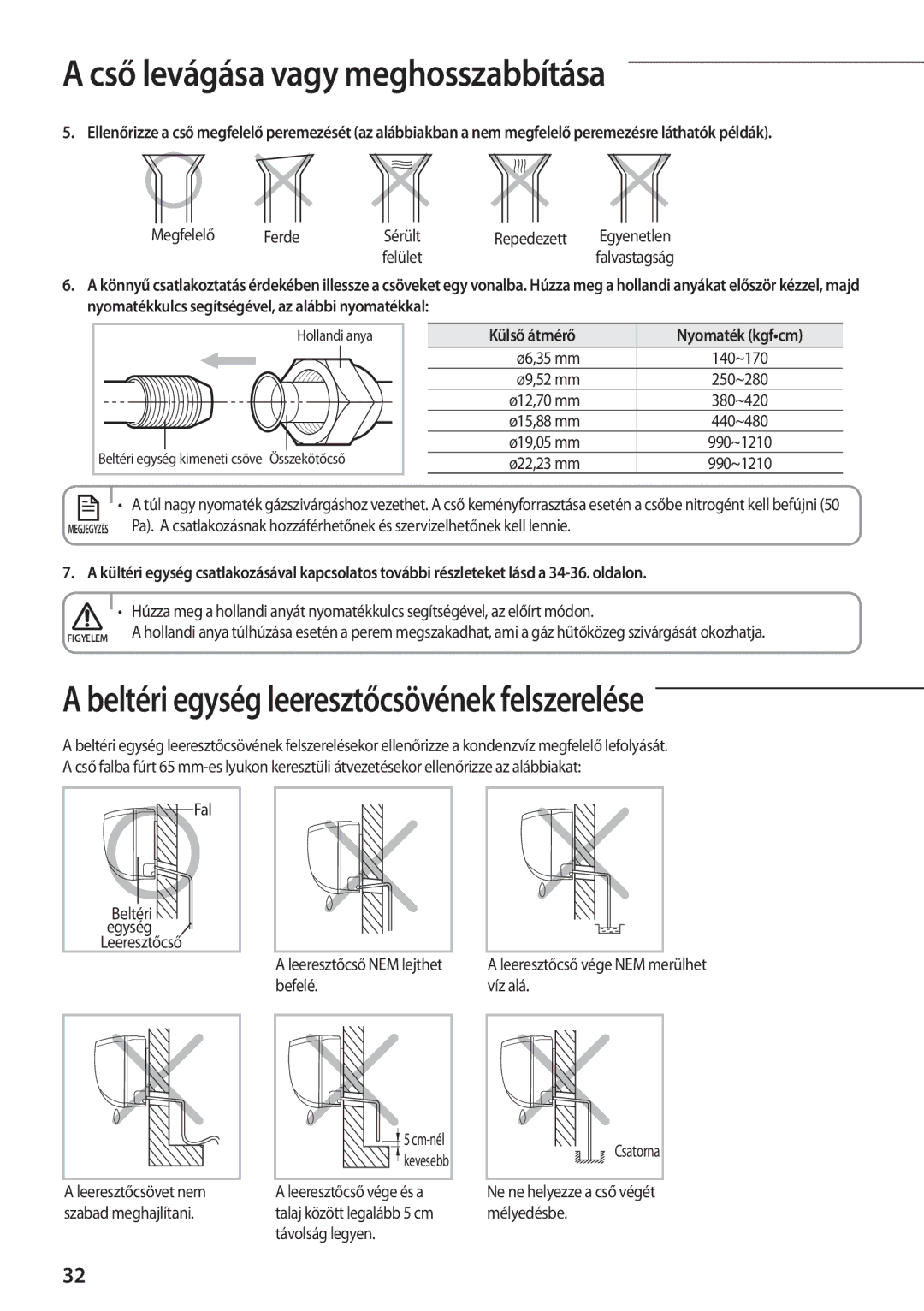 Samsung AQV09PWCXCEE, AQV09PWCNEUR, AQV12PWCXCEE, AQV09PWCNCEE, AQV12PWCNCEE manual Külső átmérő 