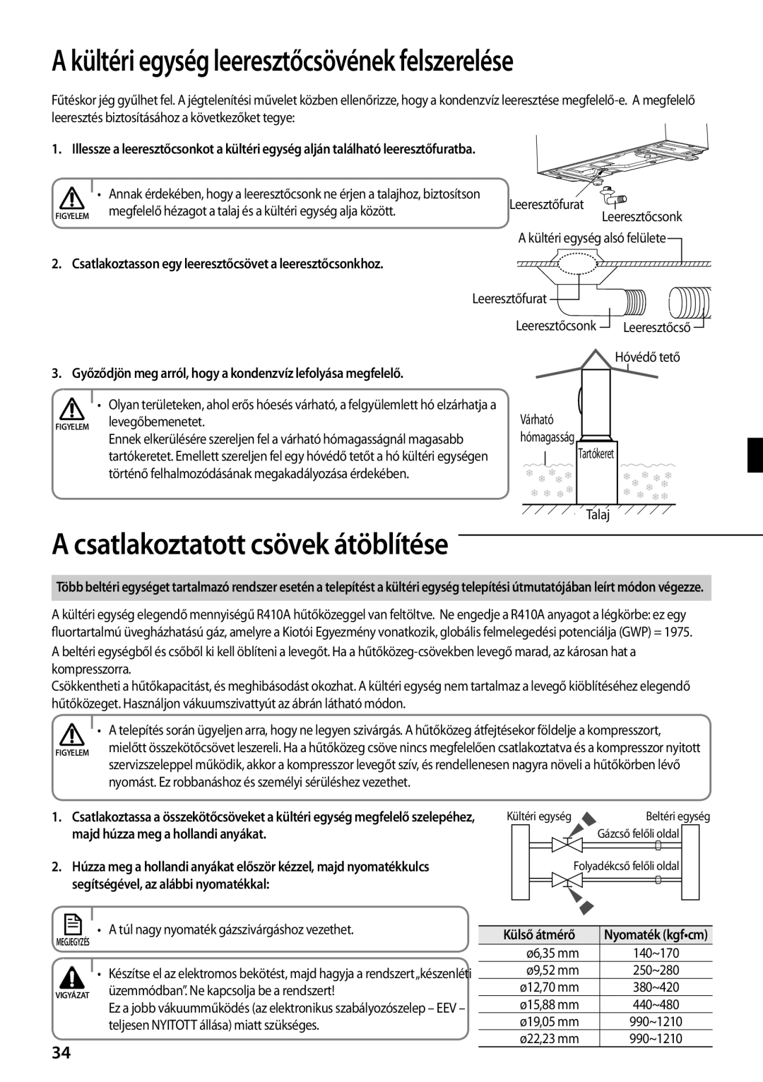 Samsung AQV12PWCNCEE manual Csatlakoztatott csövek átöblítése, Győződjön meg arról, hogy a kondenzvíz lefolyása megfelelő 