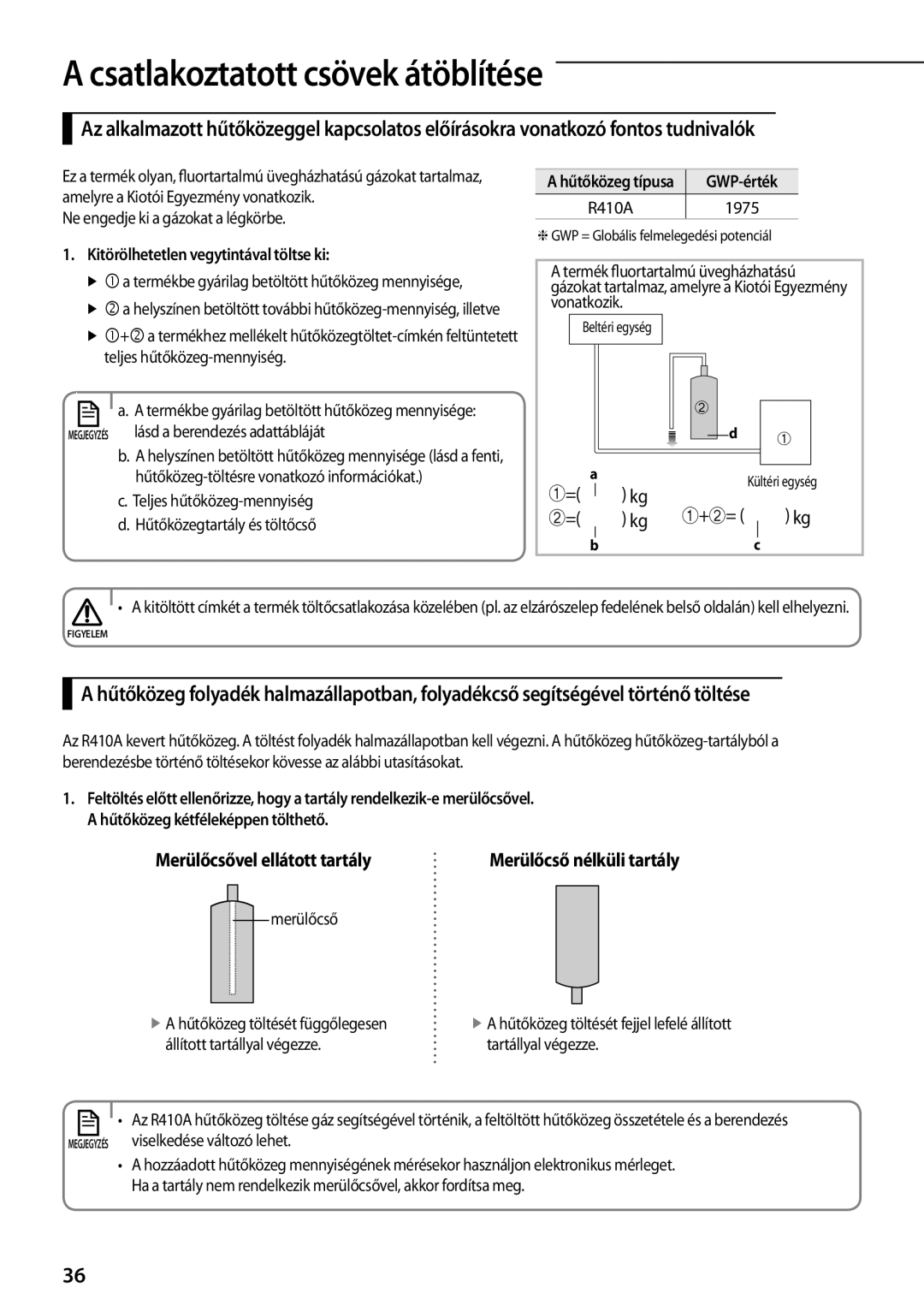 Samsung AQV12PWCXCEE, AQV09PWCNEUR manual Ne engedje ki a gázokat a légkörbe, Kitörölhetetlen vegytintával töltse ki, 1975 