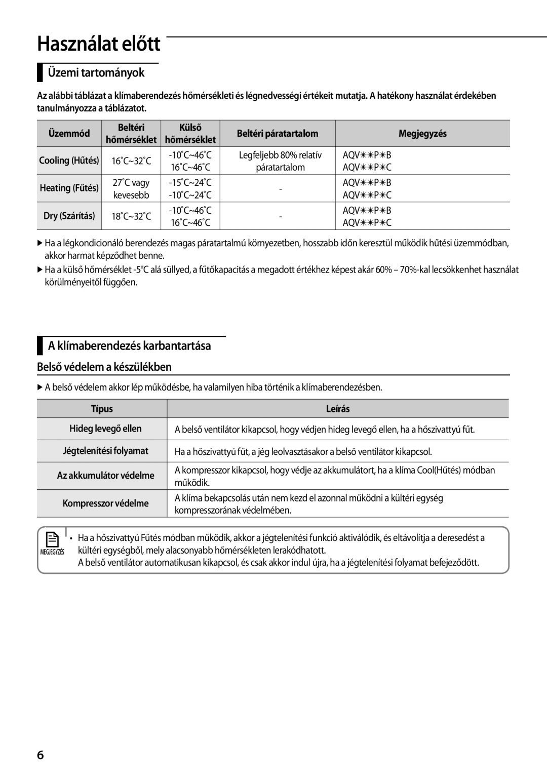 Samsung AQV12PWCXCEE manual Használat előtt, Üzemi tartományok, Klímaberendezés karbantartása Belső védelem a készülékben 