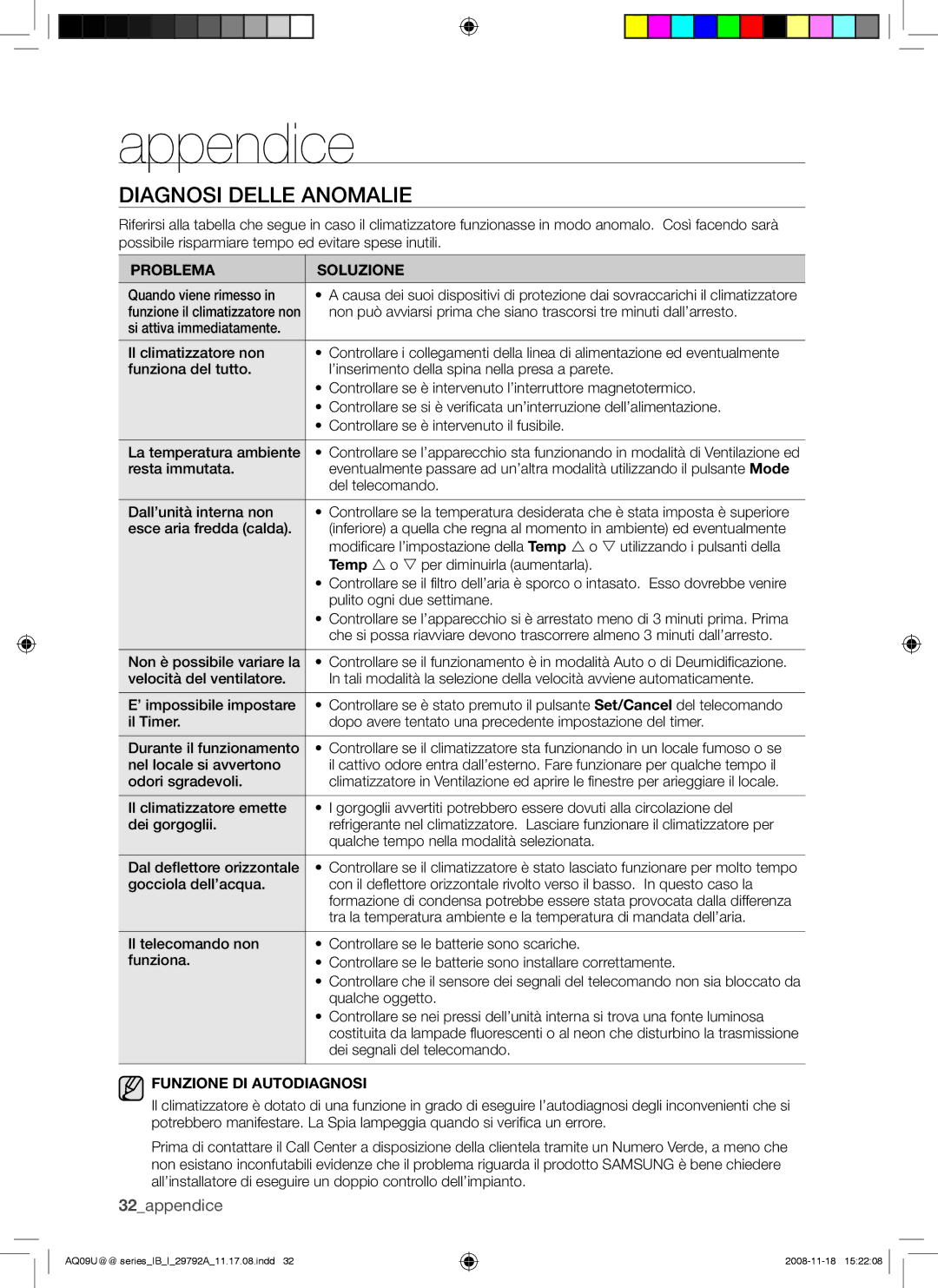 Samsung AQV09UGAN, AQV24UGAX, AQV24UGAN, AQV18UGAN, AQV18UGAX, AQV12UGAN, AQV12UGAX manual Appendice, Diagnosi Delle Anomalie 