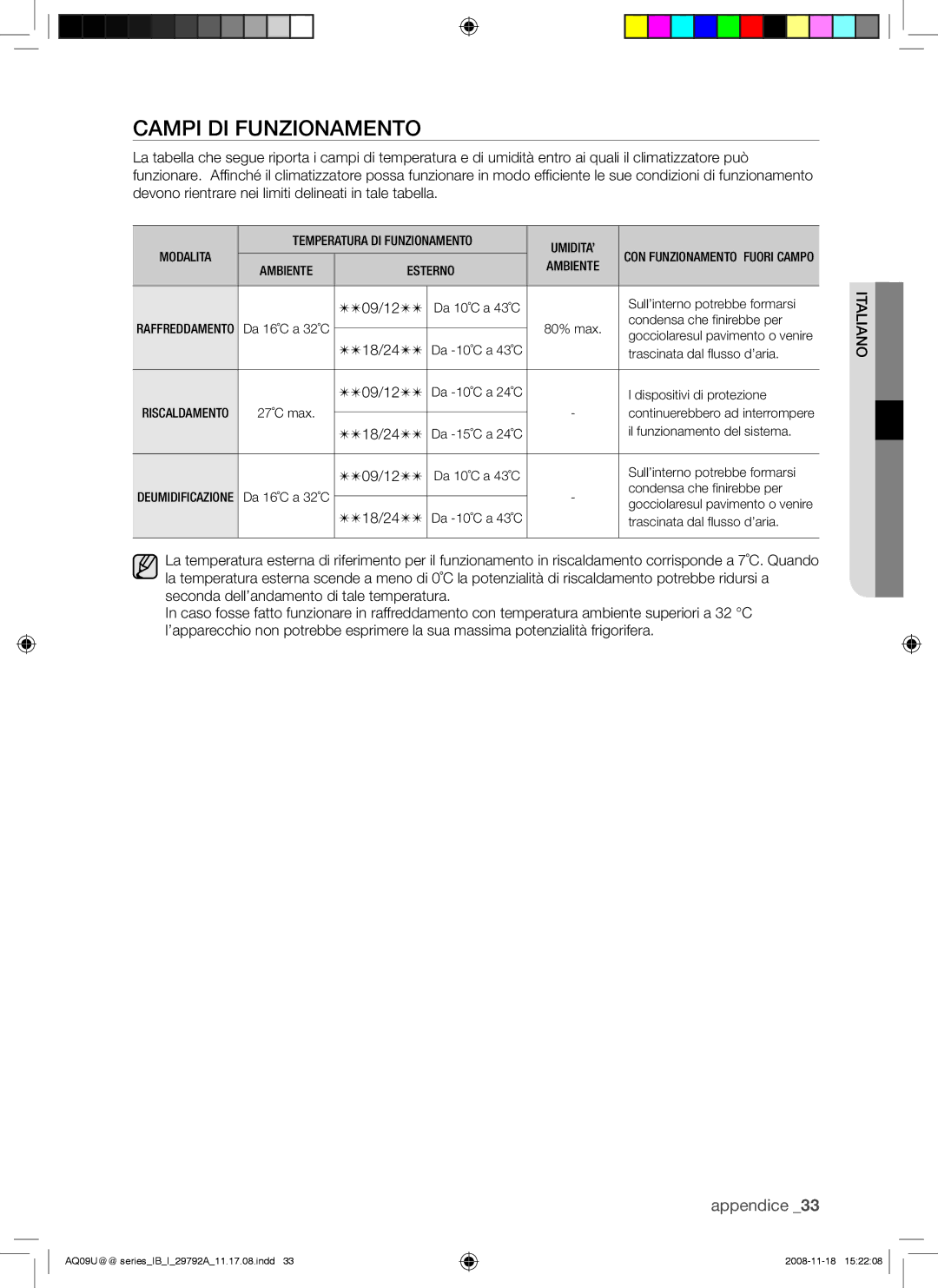 Samsung AQV24UGAX, AQV09UGAN, AQV24UGAN, AQV18UGAN, AQV18UGAX, AQV12UGAN, AQV12UGAX Campi DI Funzionamento, Esterno Ambiente 