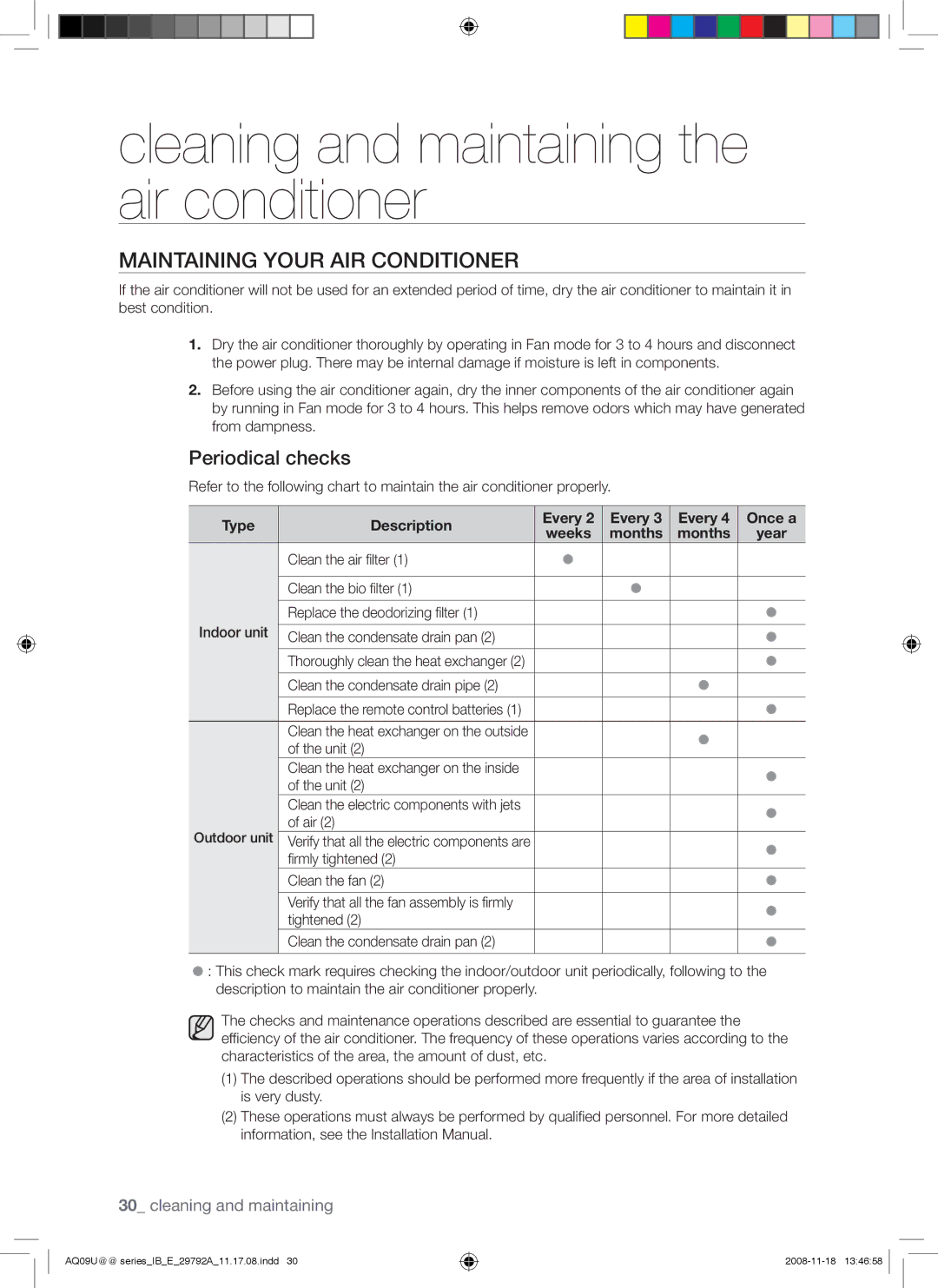 Samsung AQV12UGAX manual Maintaining Your AIR Conditioner, Periodical checks, Type Description Every Once a, Months Year 