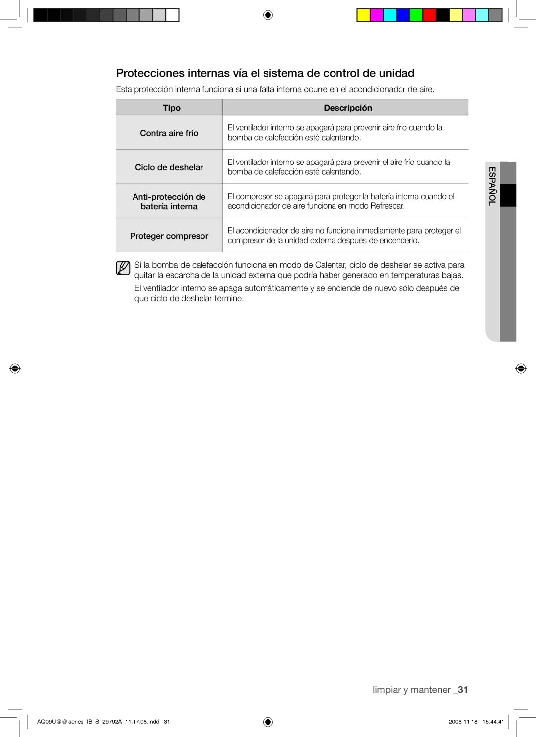 Samsung AQV09UGAX, AQV09UGAN, AQV24UGAX manual Protecciones internas vía el sistema de control de unidad, Tipo Descripción 