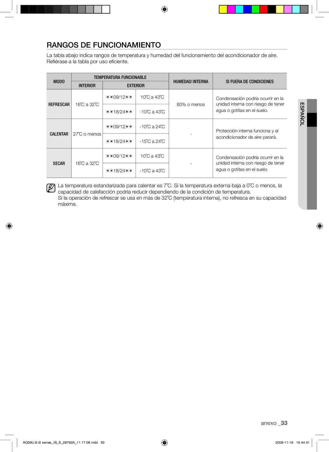 Samsung AQV24UGAX, AQV09UGAN, AQV24UGAN, AQV18UGAN, AQV18UGAX, AQV12UGAN, AQV12UGAX manual Rangos DE Funcionamiento, Exterior 