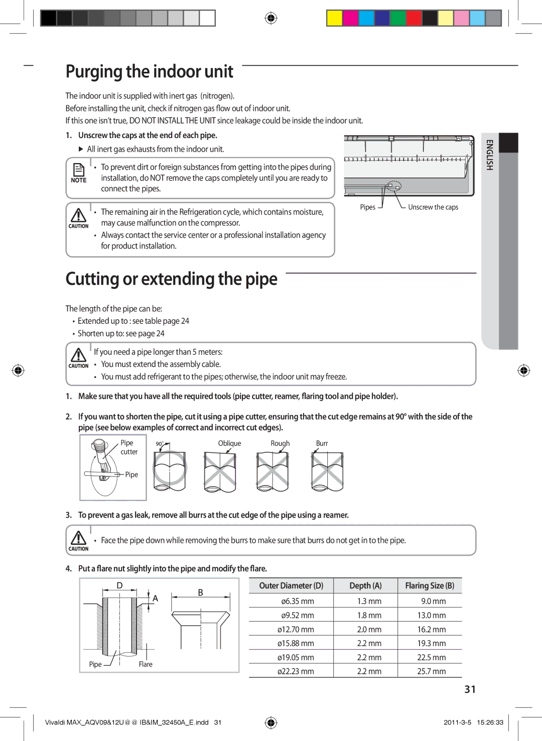 Samsung AQV12UGEX manual Purging the indoor unit, Cutting or extending the pipe, Unscrew the caps at the end of each pipe 