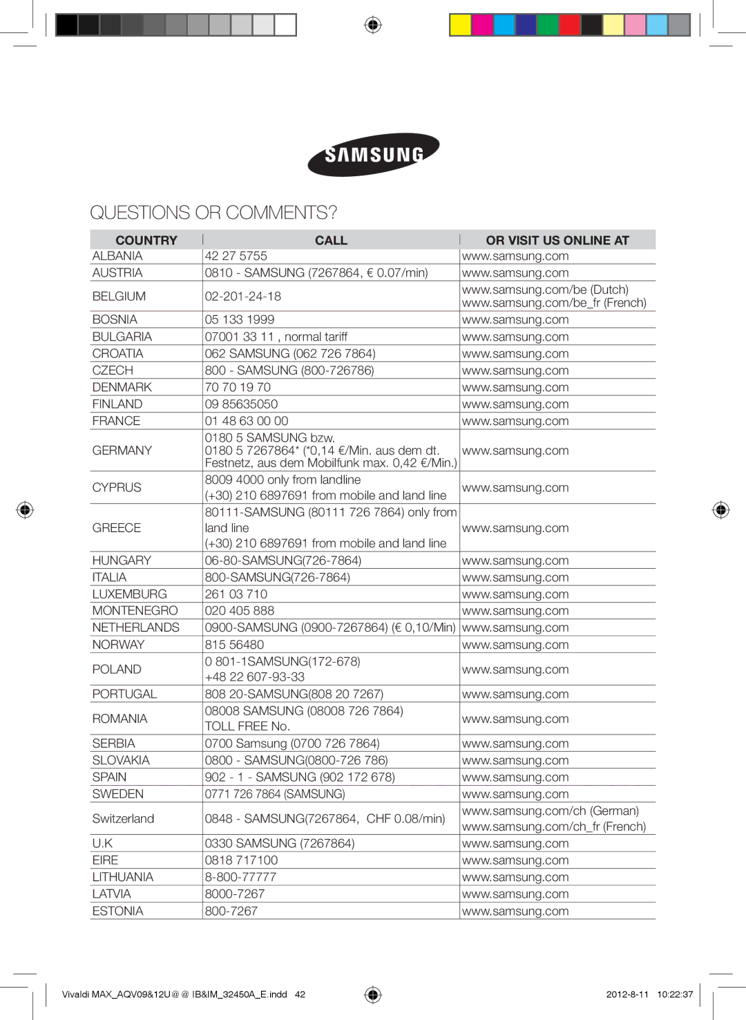 Samsung AQV09UGEN 42 27, Samsung 7267864, € 0.07/min, 02-201-24-18, 05 133, 07001 33 11 , normal tariff, Samsung 062 726 