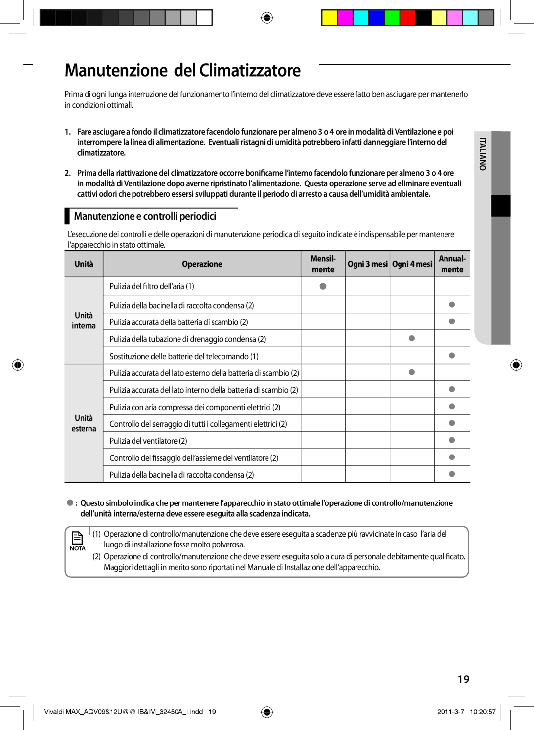 Samsung AQV12UGEX, AQV09UGEN, AQV12UGEN, AQV09UGEX manual Manutenzione del Climatizzatore, Manutenzione e controlli periodici 