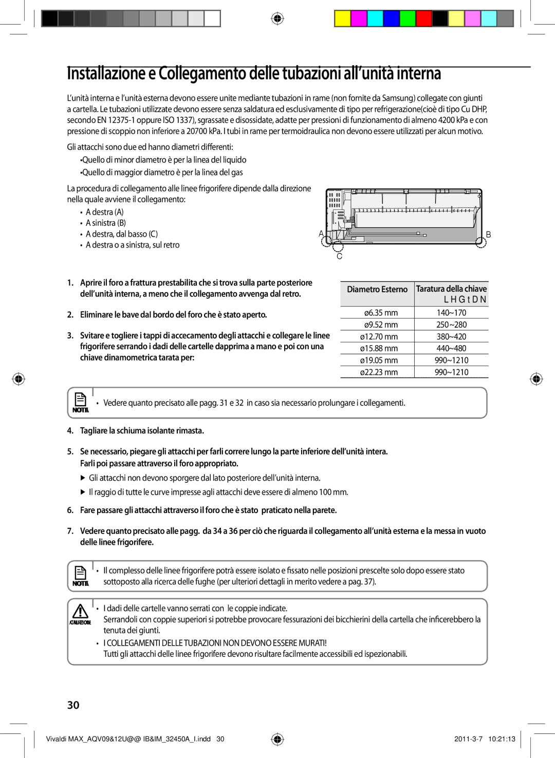 Samsung AQV09UGEN, AQV12UGEX, AQV12UGEN, AQV09UGEX, AQV10UWEX, AQV10UWEN manual Tagliare la schiuma isolante rimasta 