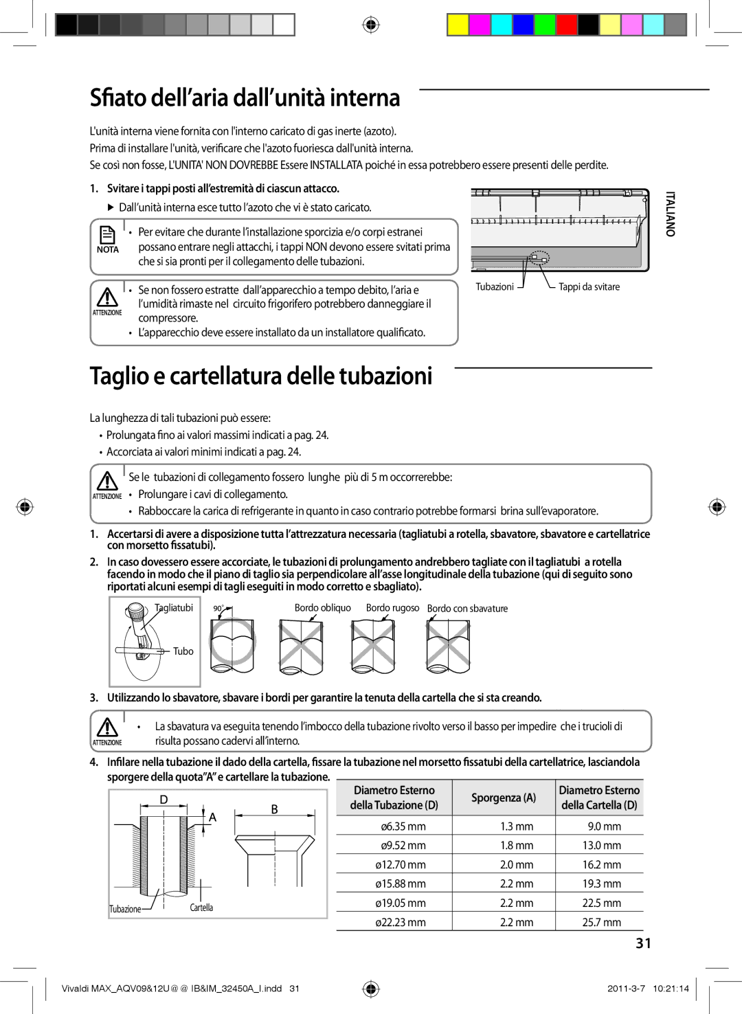 Samsung AQV12UGEX, AQV09UGEN, AQV12UGEN manual Sfiato dell’aria dall’unità interna, Taglio e cartellatura delle tubazioni 