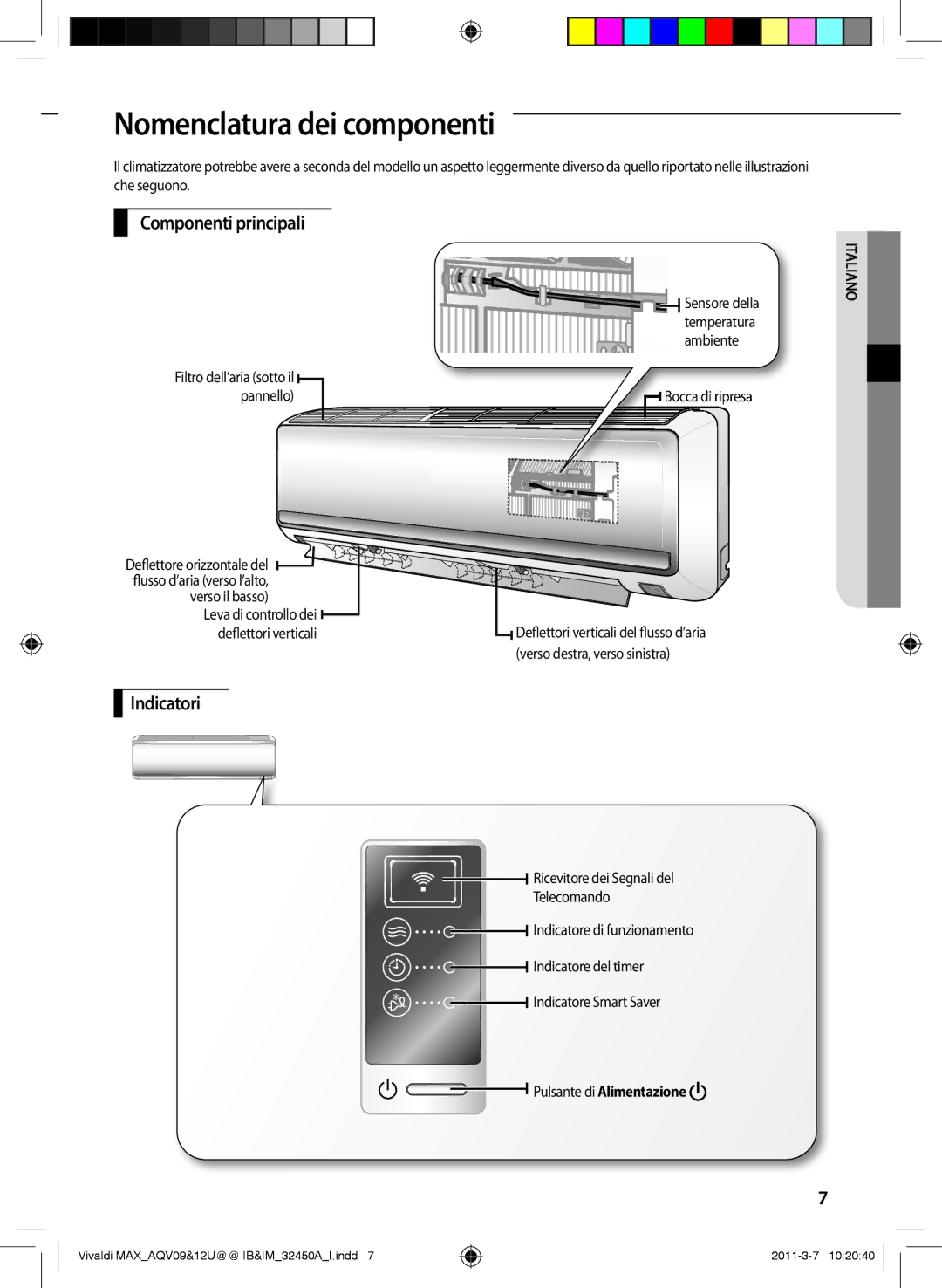 Samsung AQV12UGEX, AQV09UGEN Nomenclatura dei componenti, Componenti principali, Indicatori, Pulsante di Alimentazione 