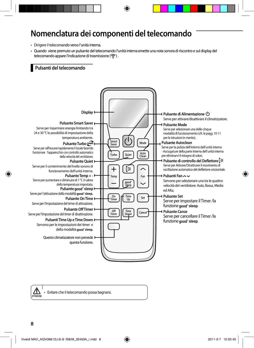 Samsung AQV12UGEN, AQV09UGEN, AQV12UGEX, AQV09UGEX Nomenclatura dei componenti del telecomando, Pulsanti del telecomando 