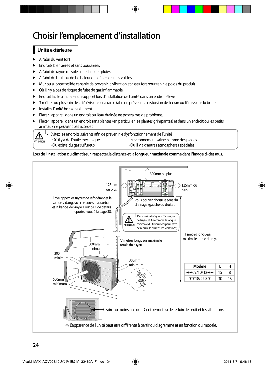 Samsung AQV09UGEN, AQV12UGEX manual Unité extérieure, Où il y a de l’huile mécanique, Où existe du gaz sulfureux, Modèle 