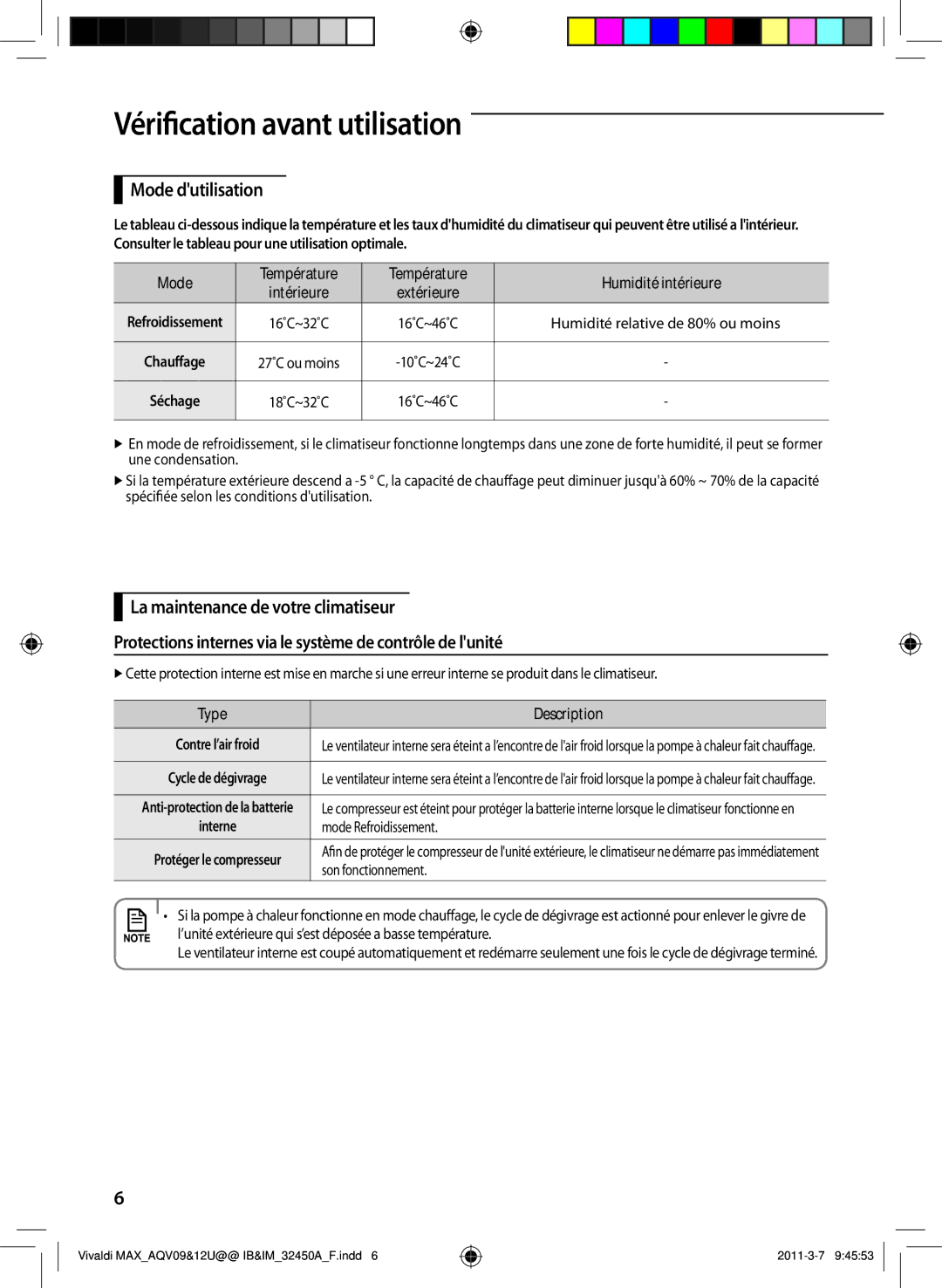 Samsung AQV12UGEN, AQV09UGEN, AQV12UGEX, AQV09UGEX manual Vérification avant utilisation, Mode dutilisation 