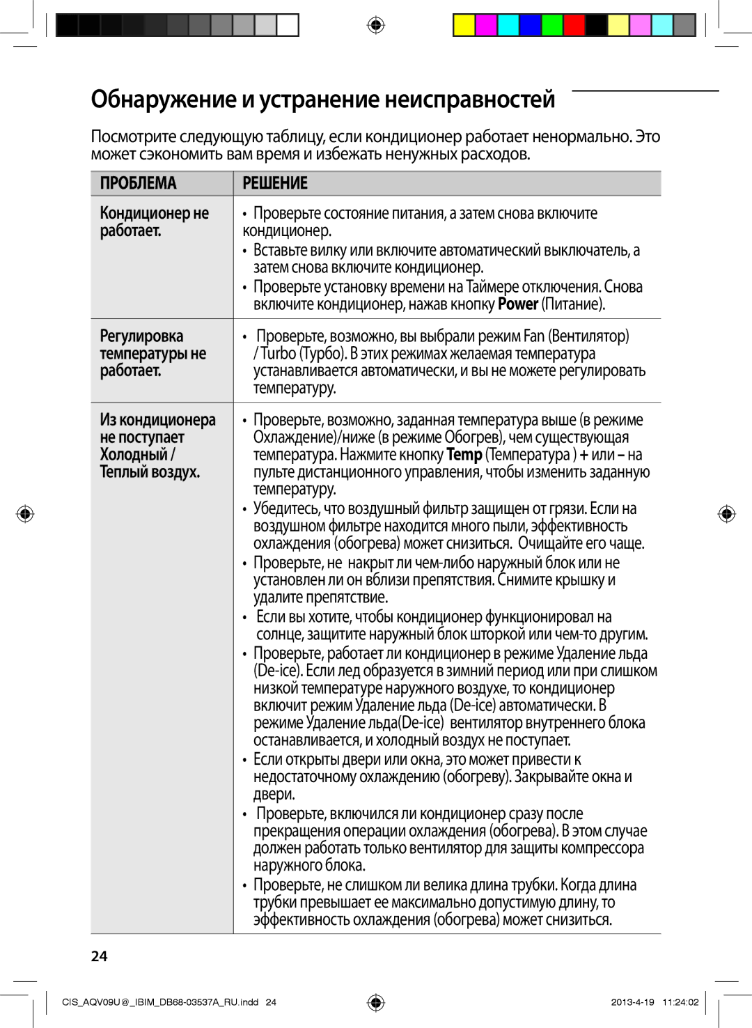 Samsung AQV09UGFNSER, AQV12UGFNSER Обнаружение и устранение неисправностей, Работает, Регулировка, Не поступает, Холодный 