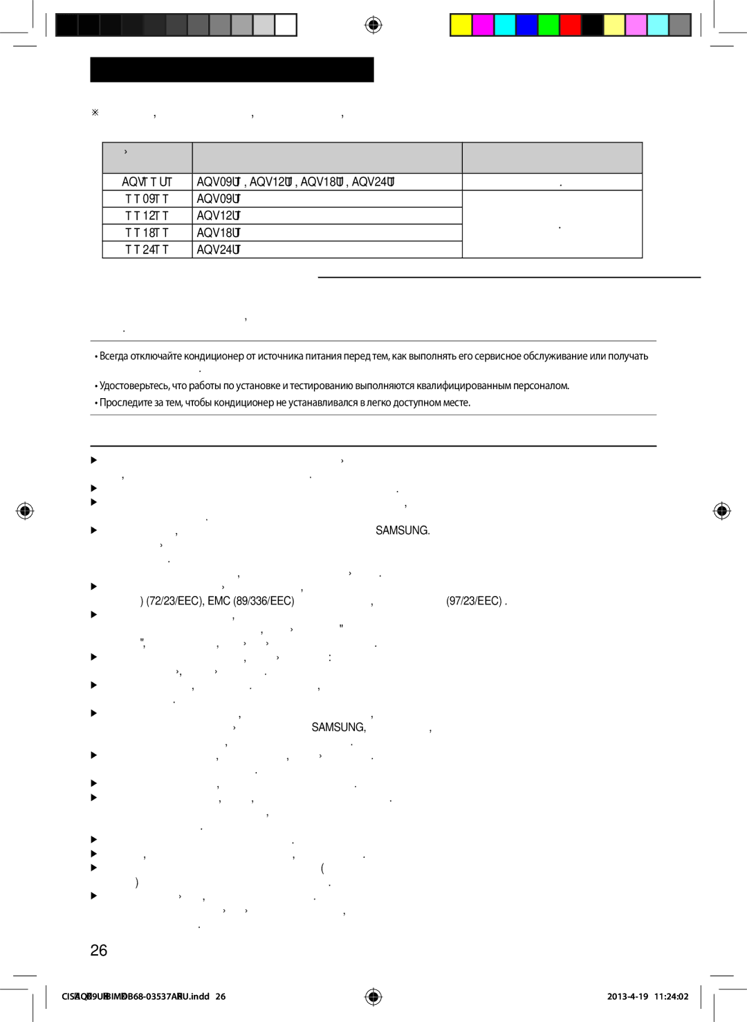 Samsung AQV24UGFNSER, AQV09UGFNSER, AQV12UGFNSER, AQV18UGFNSER manual Общая информация 