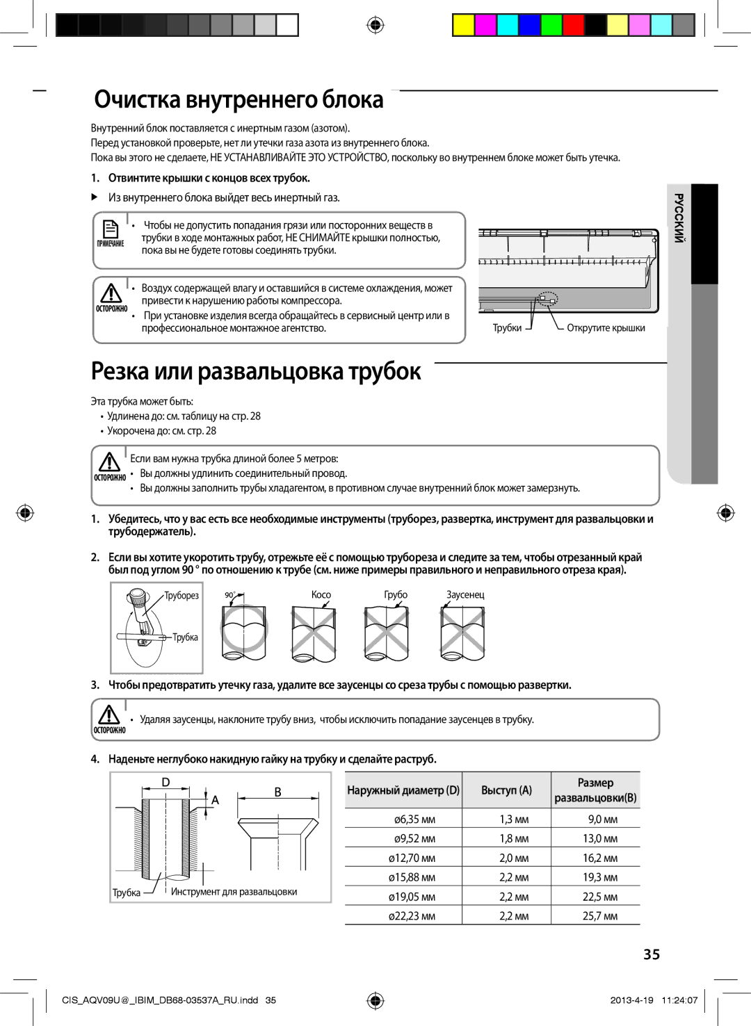 Samsung AQV18UGFNSER manual Очистка внутреннего блока, Резка или развальцовка трубок, Отвинтите крышки с концов всех трубок 